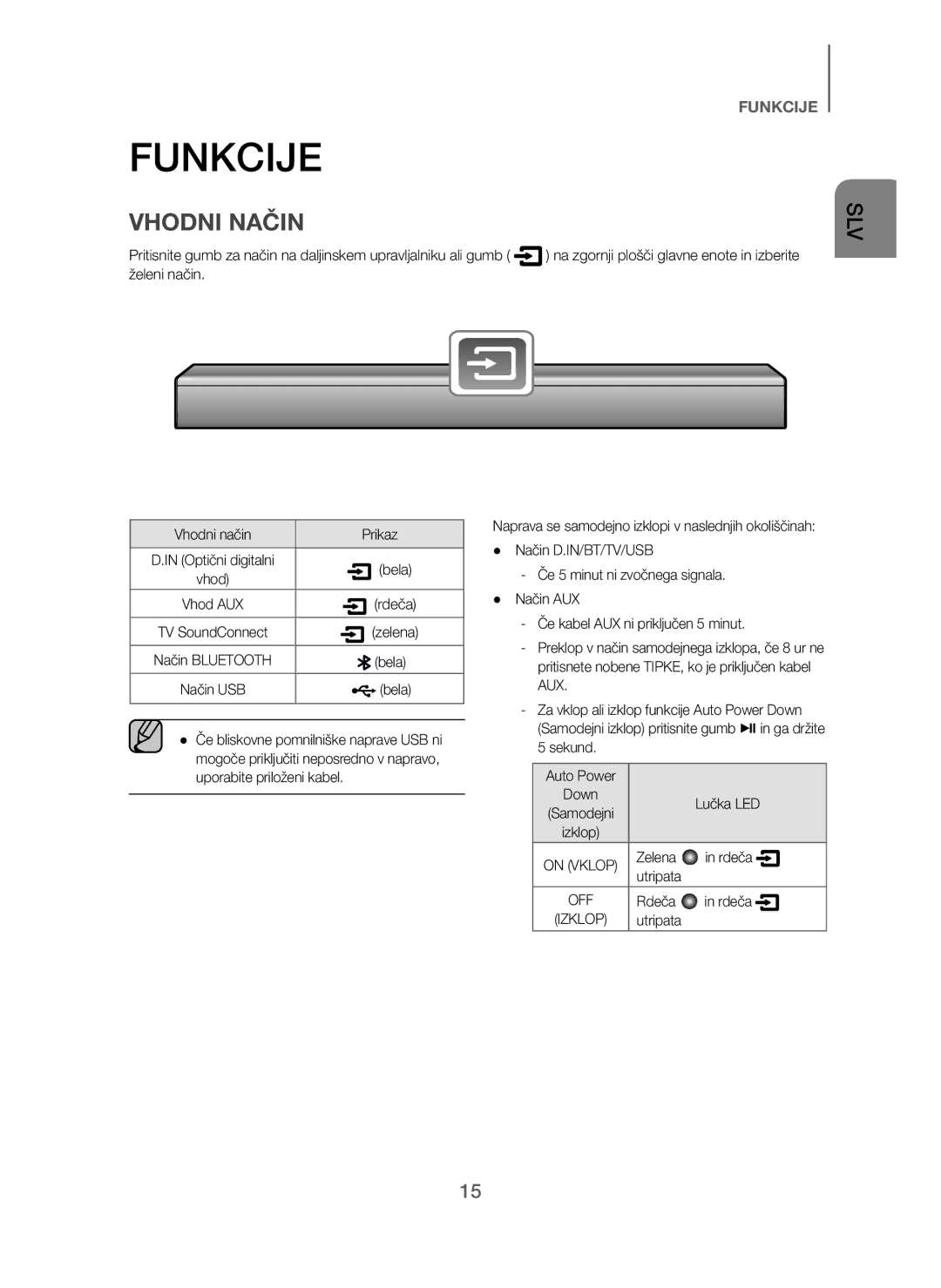 Samsung HW-J250/EN manual Funkcije, Vhodni Način, Zelena, Utripata 