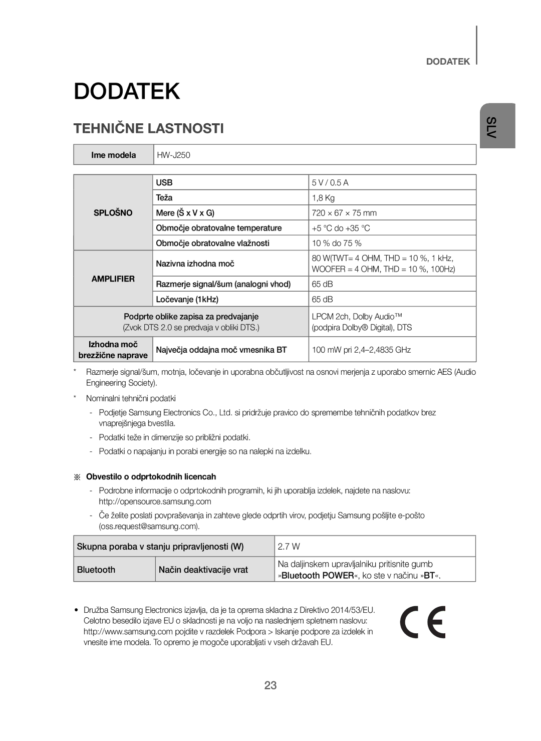 Samsung HW-J250/EN manual Tehnične Lastnosti, Ime modela, Največja oddajna moč vmesnika BT MW pri 2,4-2,4835 GHz 