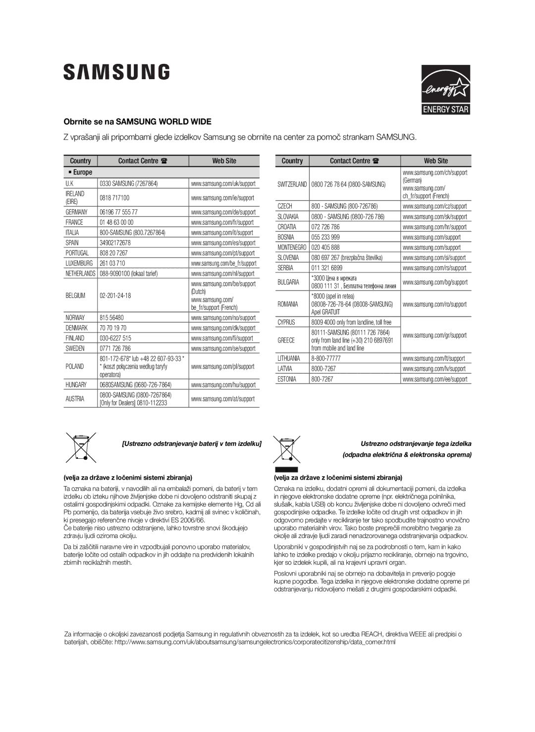 Samsung HW-J250/EN manual Obrnite se na Samsung World Wide, Velja za države z ločenimi sistemi zbiranja 