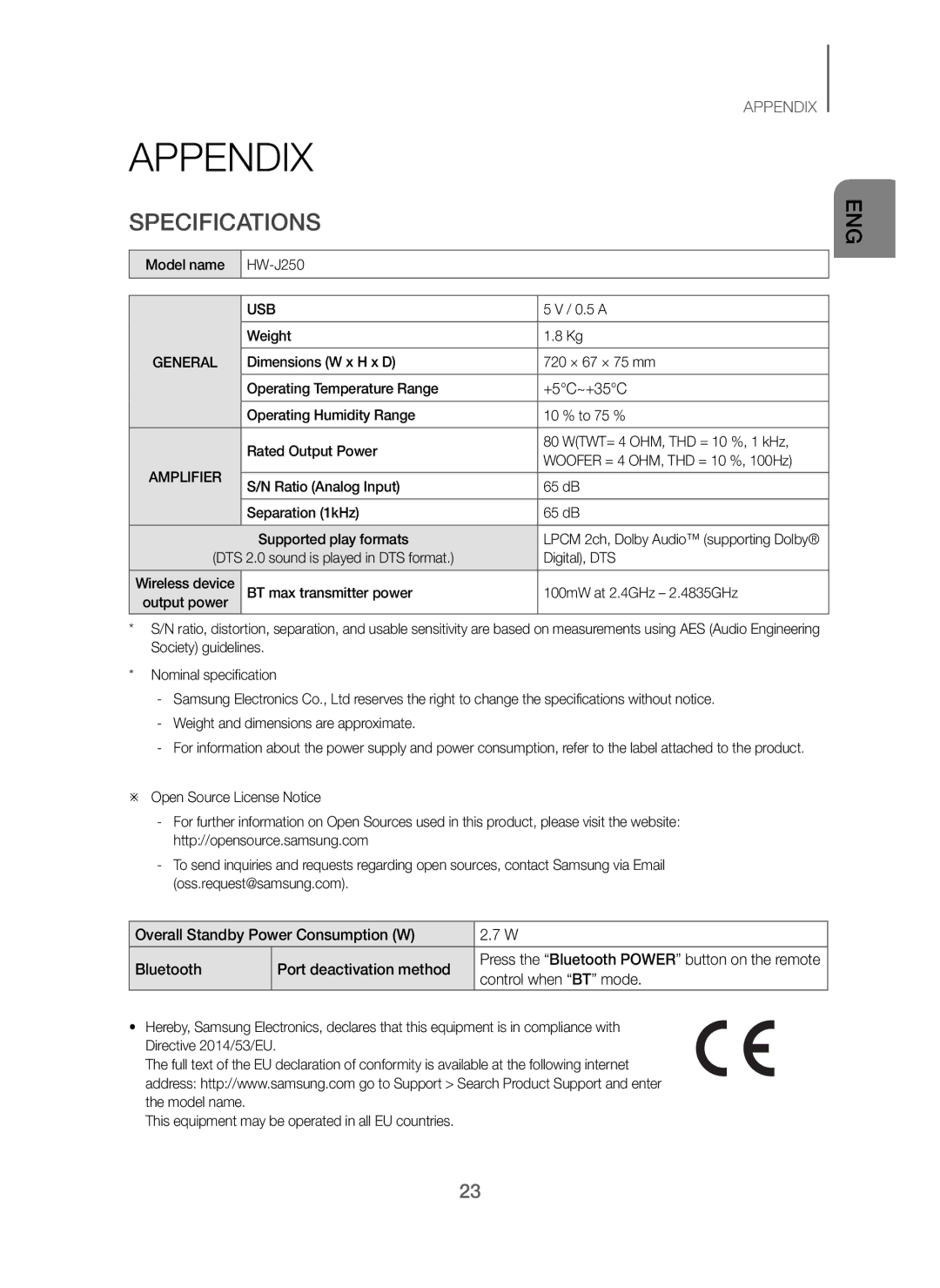 Samsung HW-J250/EN manual Appendix, Specifications, +5C~+35C, Control when BT mode 