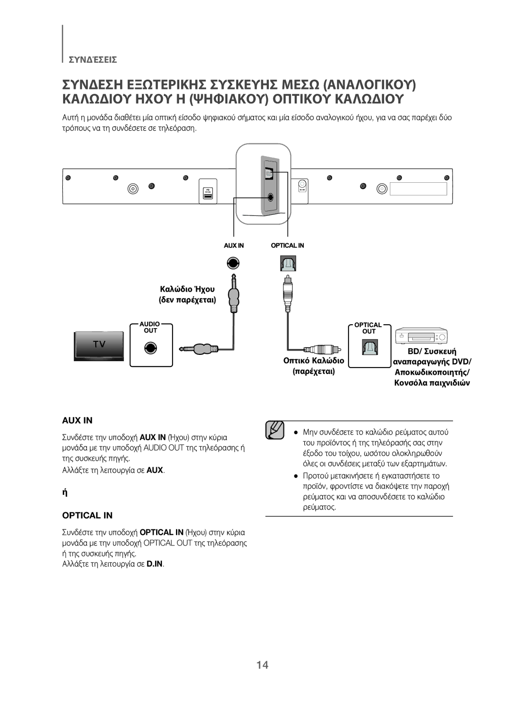 Samsung HW-J250/EN manual Της συσκευής πηγής. Αλλάξτε τη λειτουργία σε D.IN 