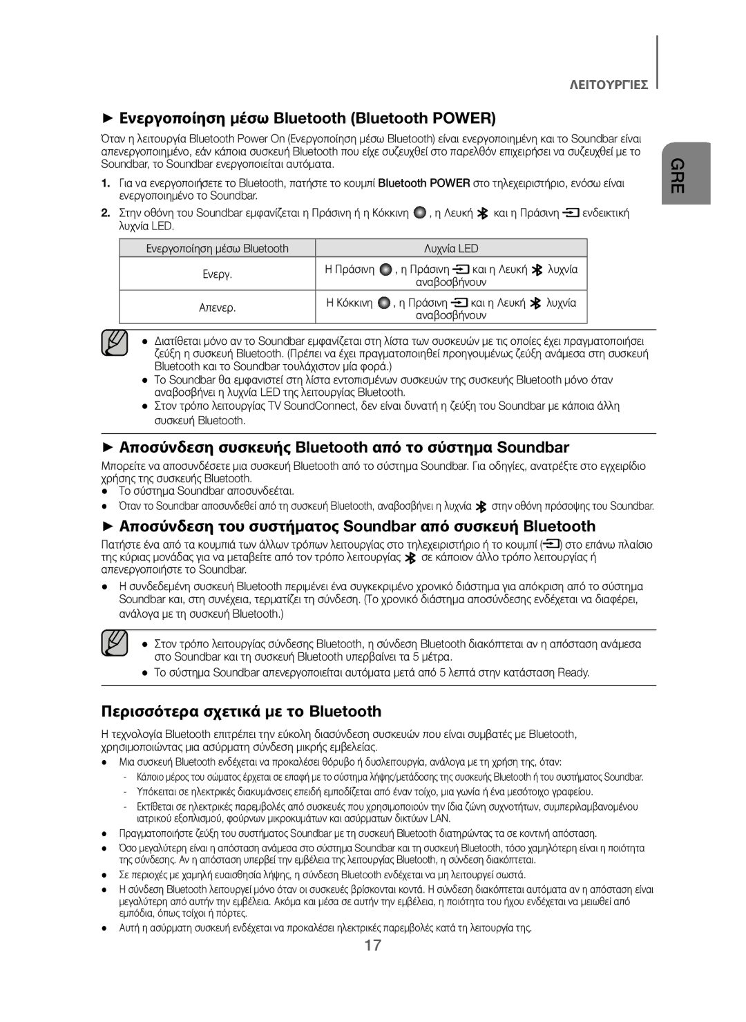 Samsung HW-J250/EN + Ενεργοποίηση μέσω Bluetooth Bluetooth Power, + Αποσύνδεση συσκευής Bluetooth από το σύστημα Soundbar 