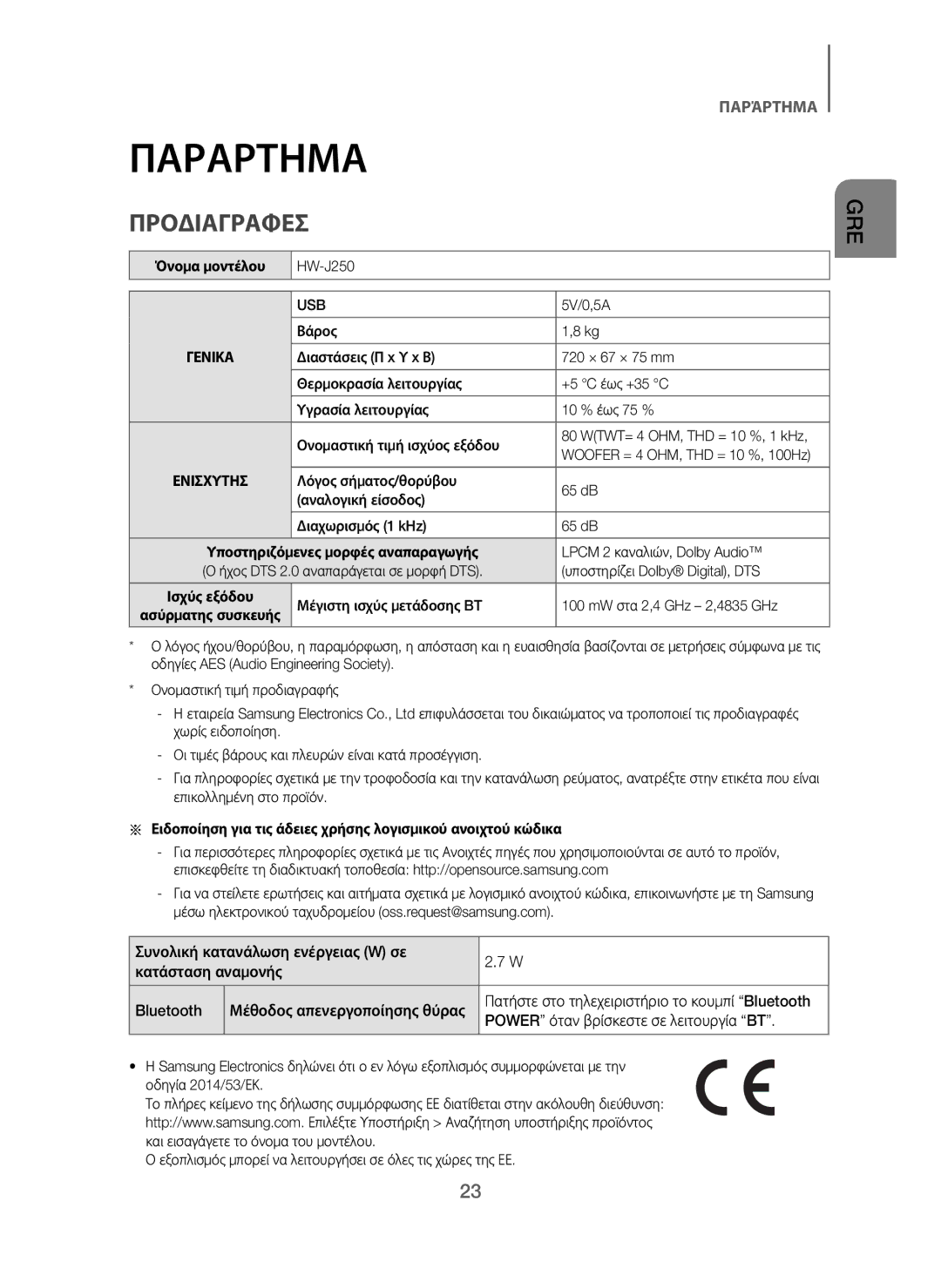 Samsung HW-J250/EN manual Παραρτημα, Προδιαγραφεσ, Power όταν βρίσκεστε σε λειτουργία BT, Όνομα μοντέλου 