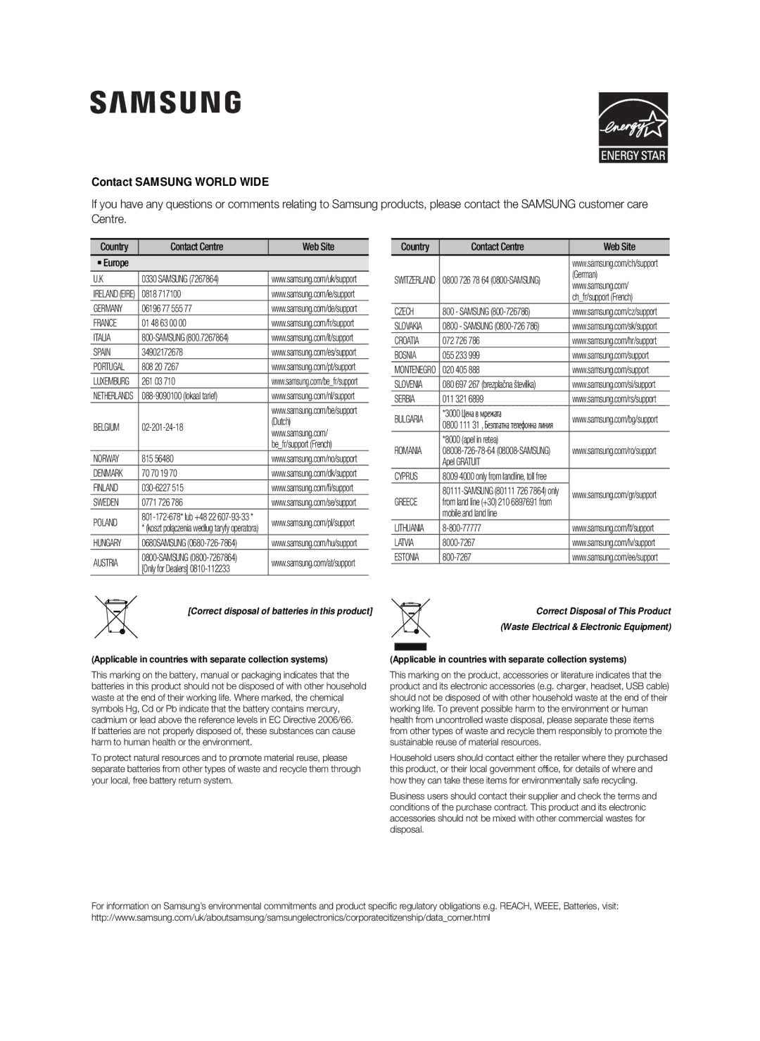 Samsung HW-J250/EN manual France 