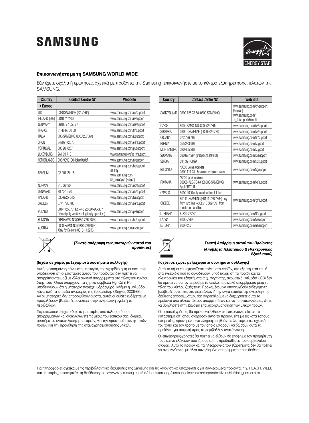 Samsung HW-J250/EN manual Επικοινωνήστε με τη Samsung World Wide 