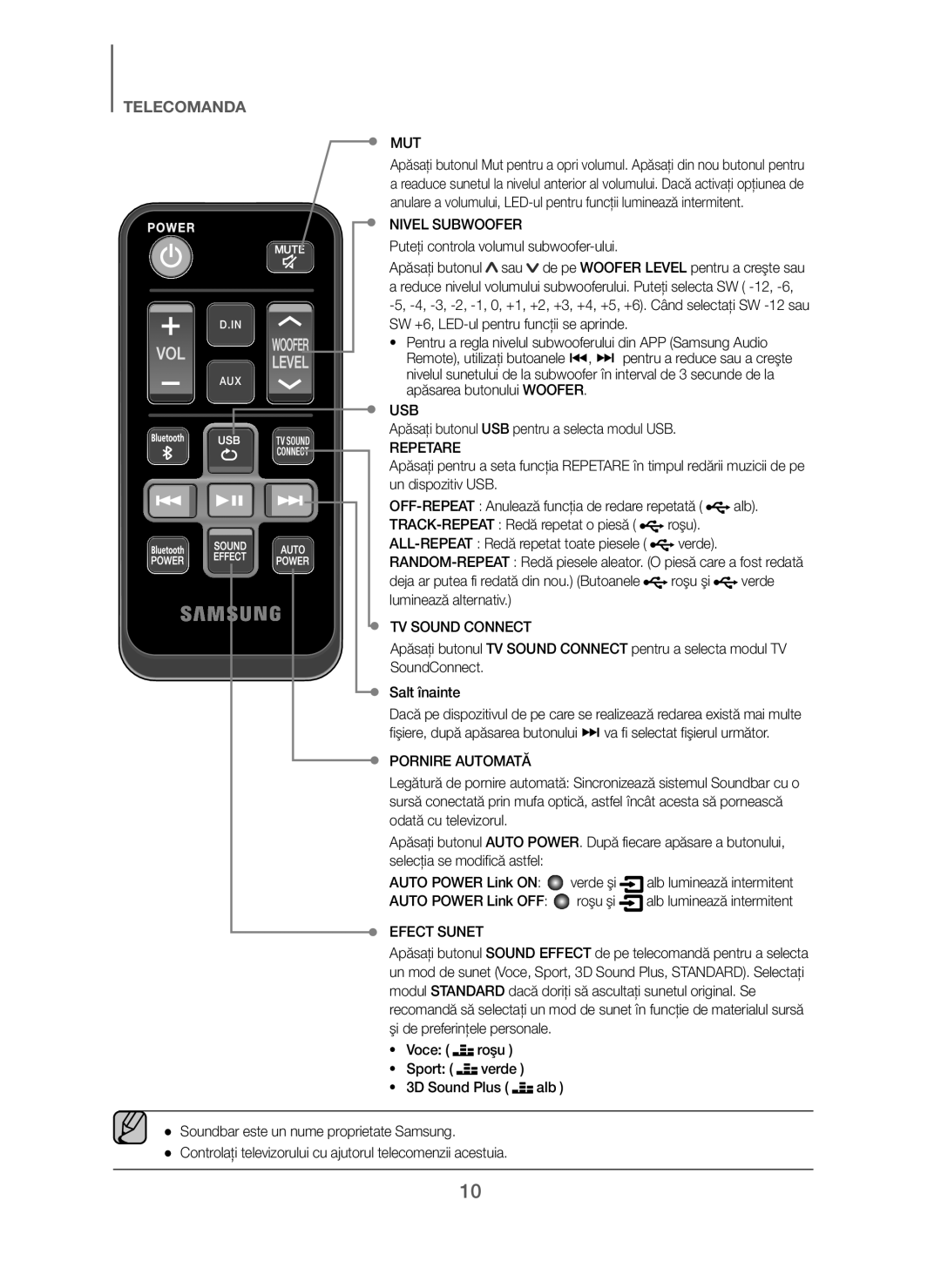 Samsung HW-J250/EN manual Mut, Nivel Subwoofer, Repetare, Pornire Automată, Efect Sunet 