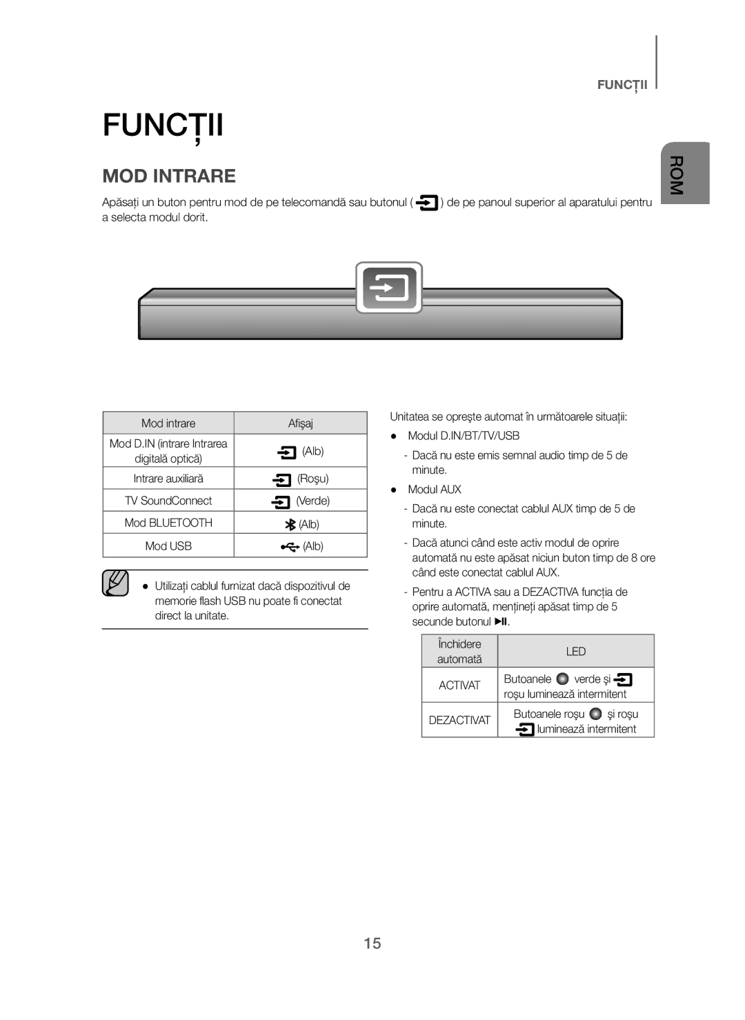 Samsung HW-J250/EN manual Funcţii, MOD Intrare 