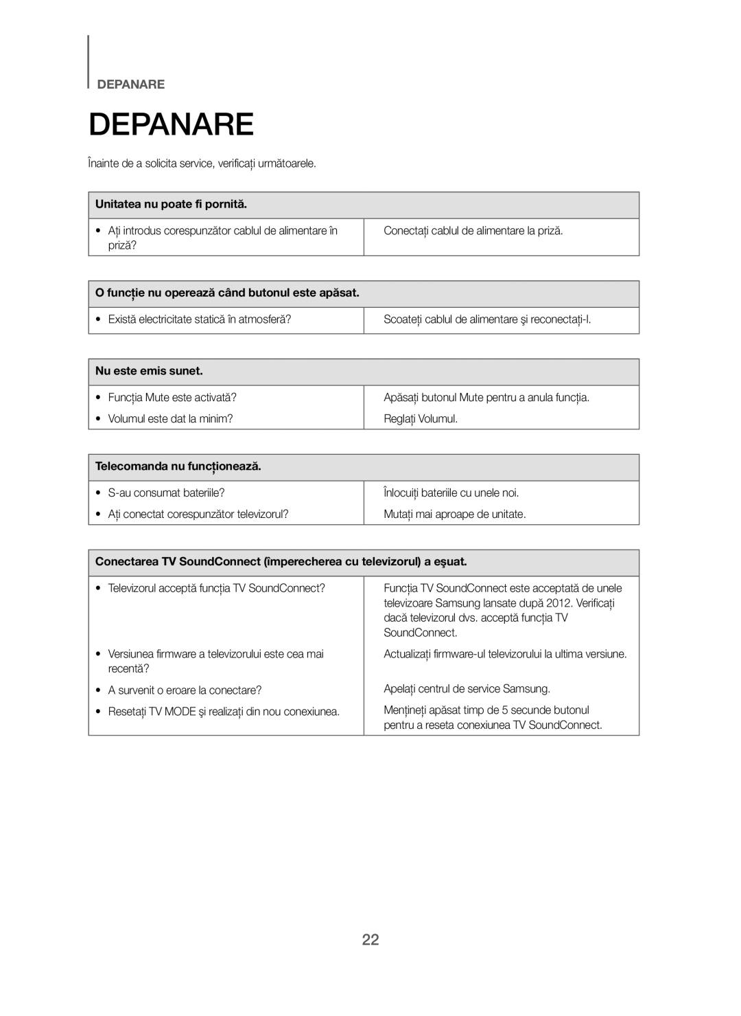 Samsung HW-J250/EN manual Depanare, Unitatea nu poate fi pornită, Nu este emis sunet, Telecomanda nu funcţionează 