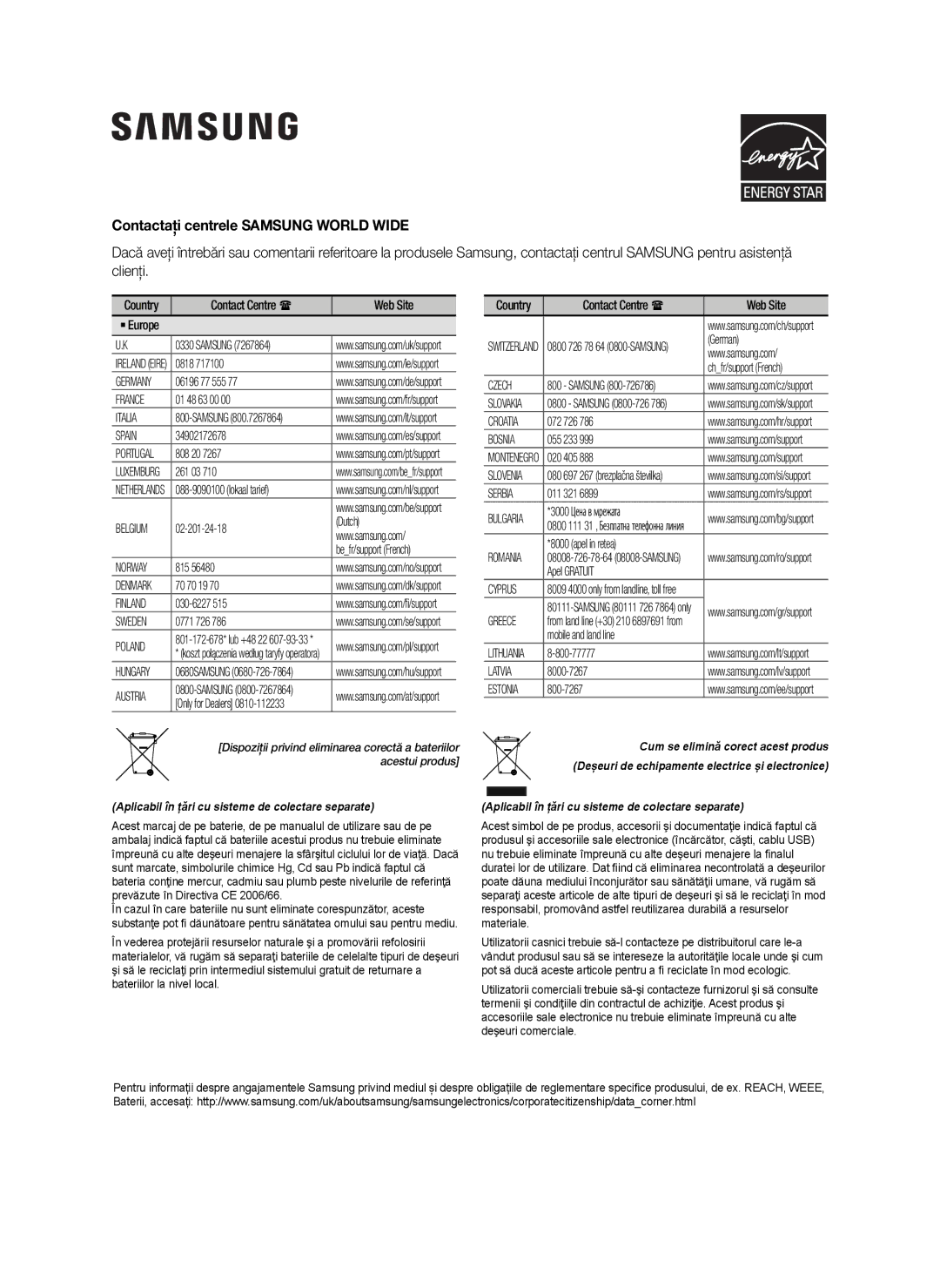 Samsung HW-J250/EN manual Contactaţi centrele Samsung World Wide, Clienţi 