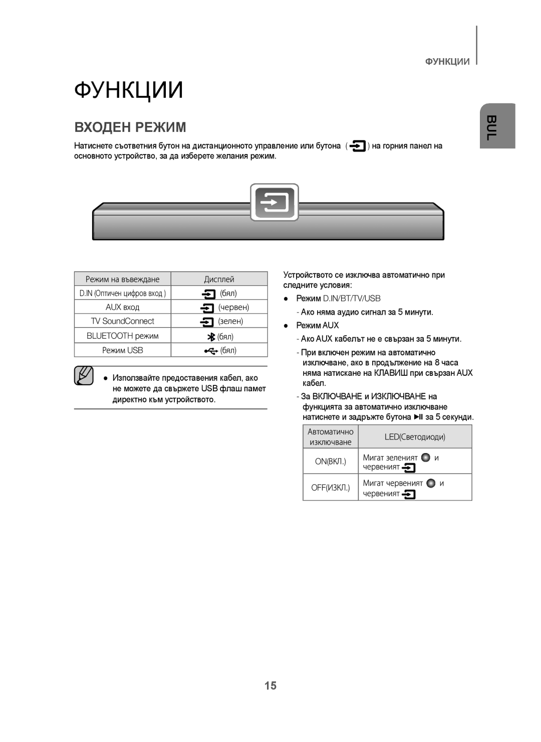 Samsung HW-J250/EN manual Функции, Входен Режим 