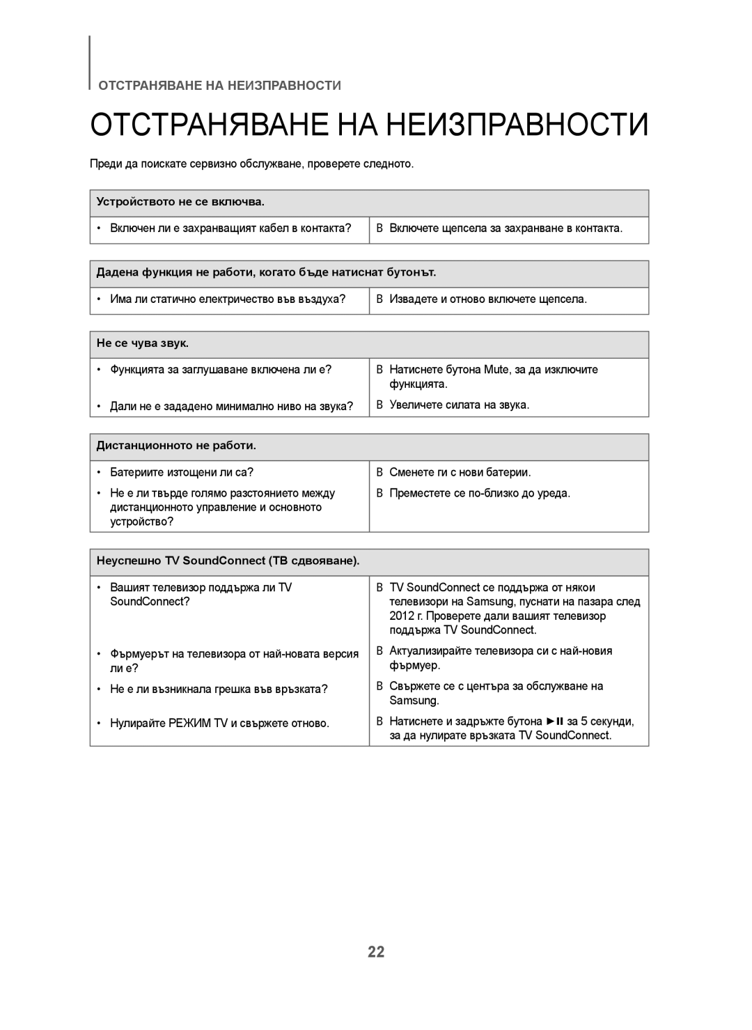 Samsung HW-J250/EN manual Отстраняване НА Неизправности 