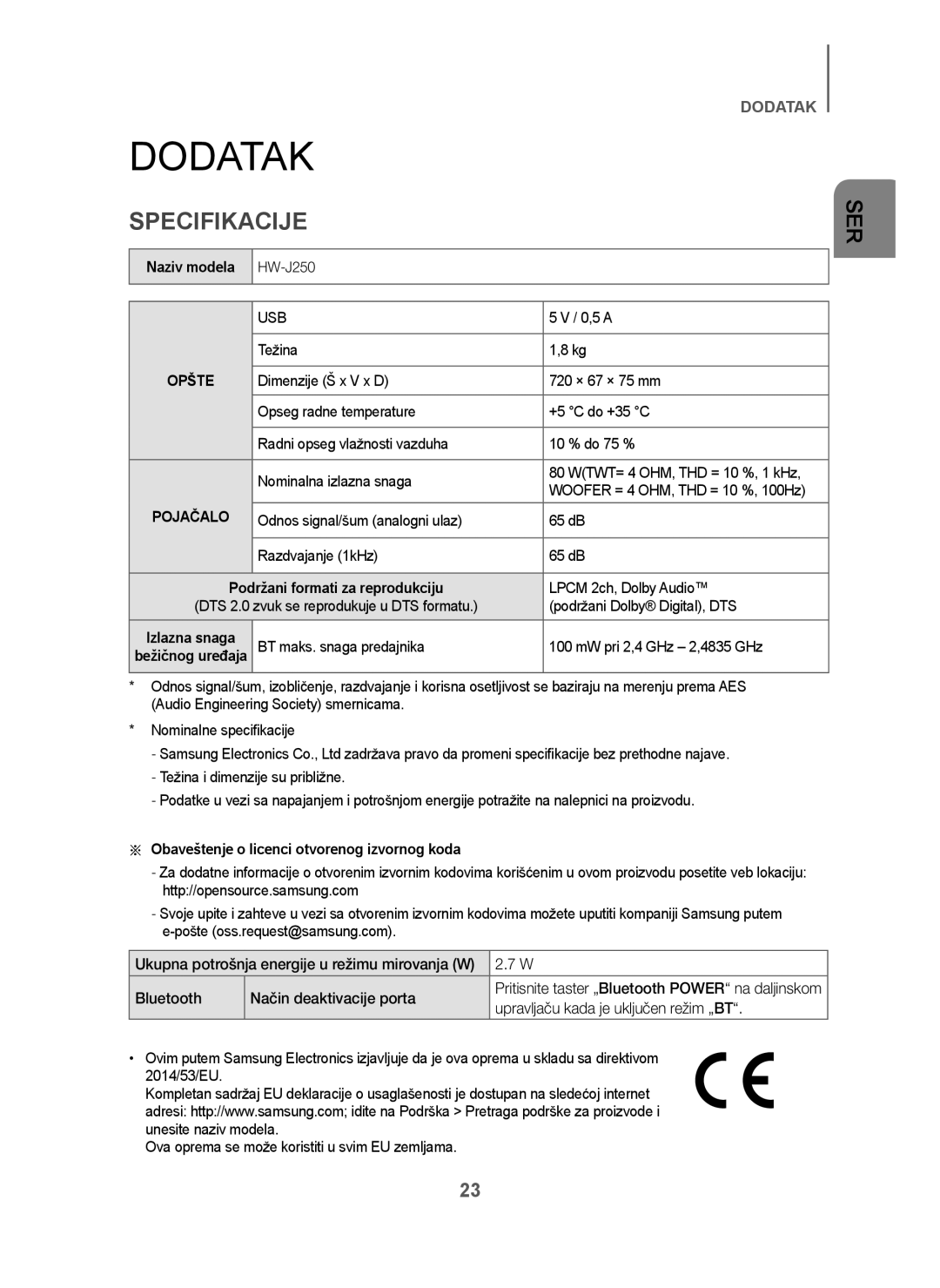 Samsung HW-J250/EN manual Dodatak, Specifikacije, Bluetooth Način deaktivacije porta, Upravljaču kada je uključen režim „BT 