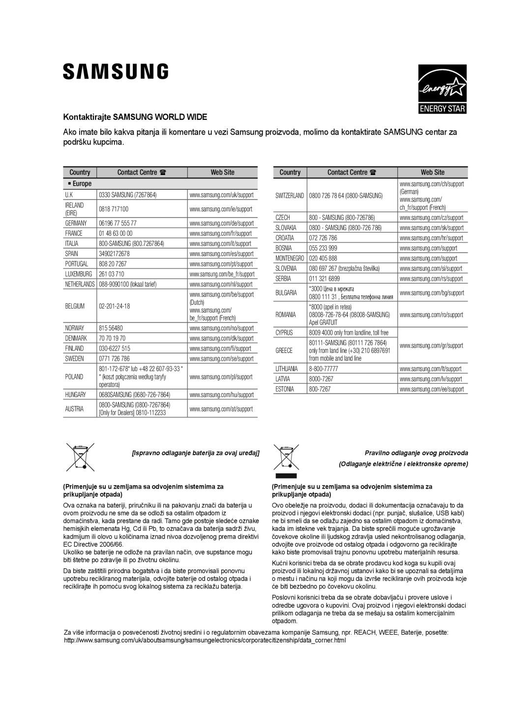 Samsung HW-J250/EN manual Kontaktirajte Samsung World Wide, Odlaganje električne i elektronske opreme 