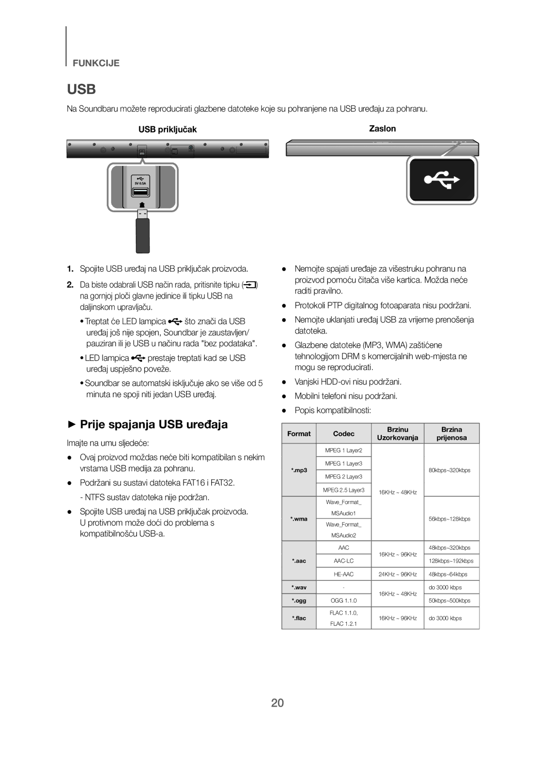 Samsung HW-J250/EN manual + Prije spajanja USB uređaja, Prijenosa 