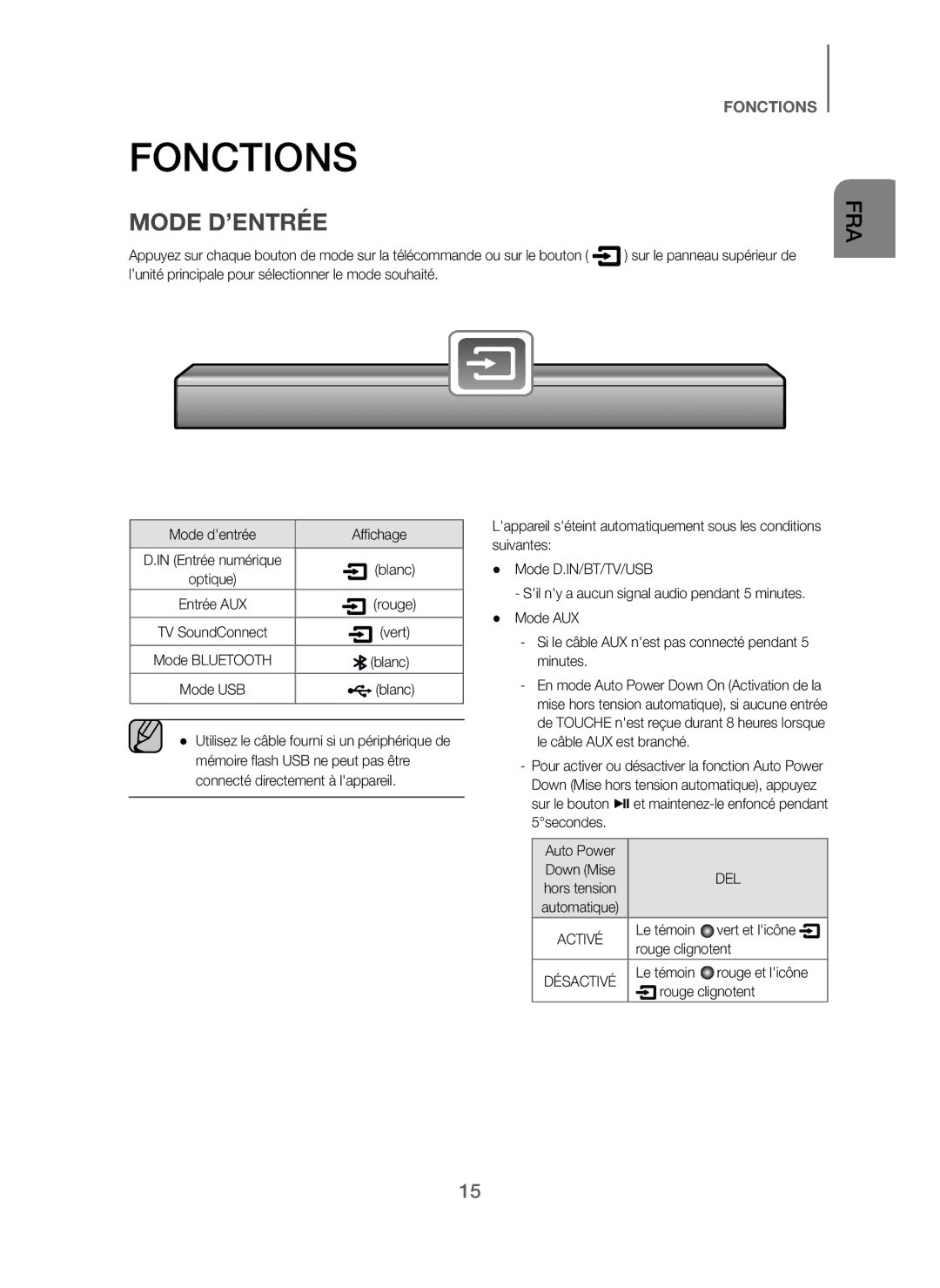 Samsung HW-J250/EN manual Fonctions, Mode D’ENTRÉE, Del 