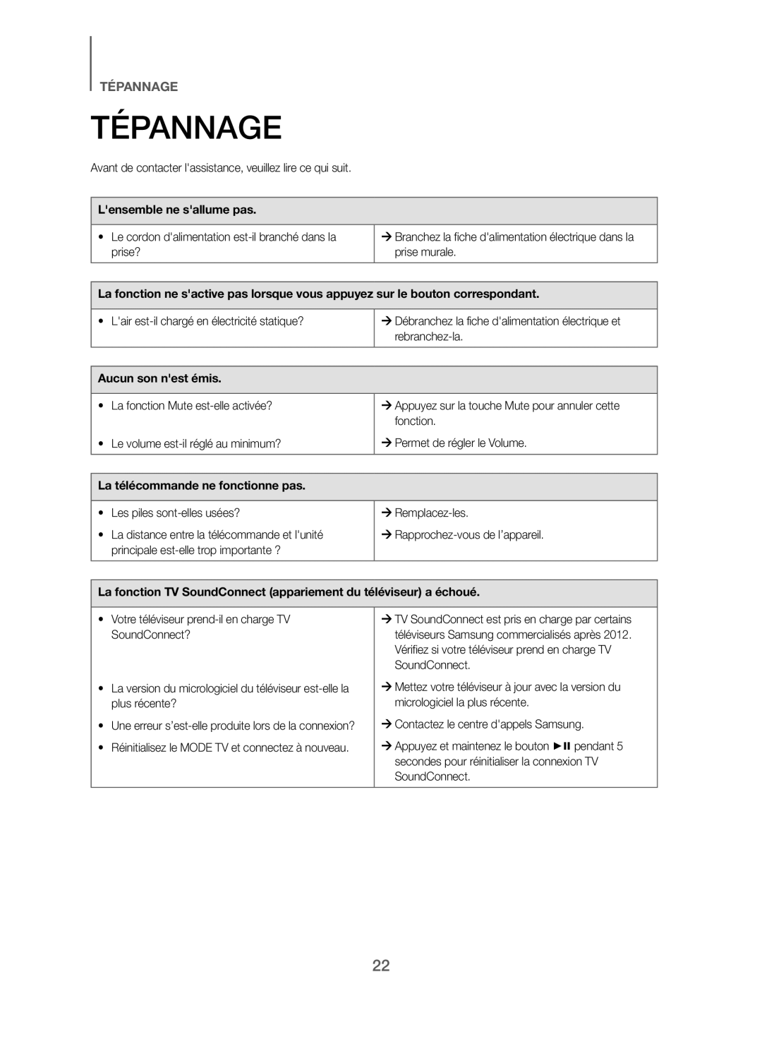 Samsung HW-J250/EN manual Tépannage, Lensemble ne sallume pas, Aucun son nest émis, La télécommande ne fonctionne pas 