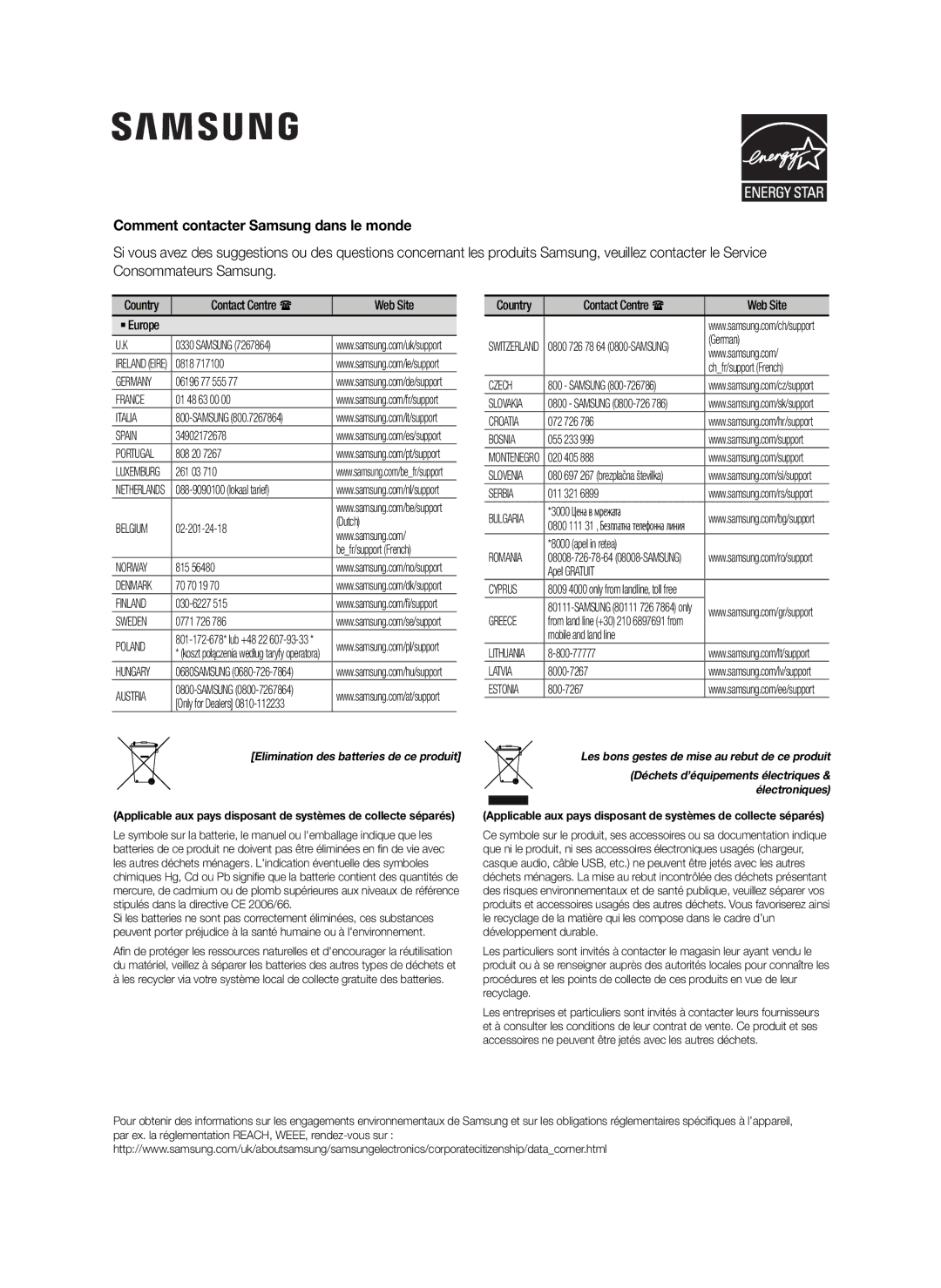 Samsung HW-J250/EN manual Comment contacter Samsung dans le monde, Elimination des batteries de ce produit 