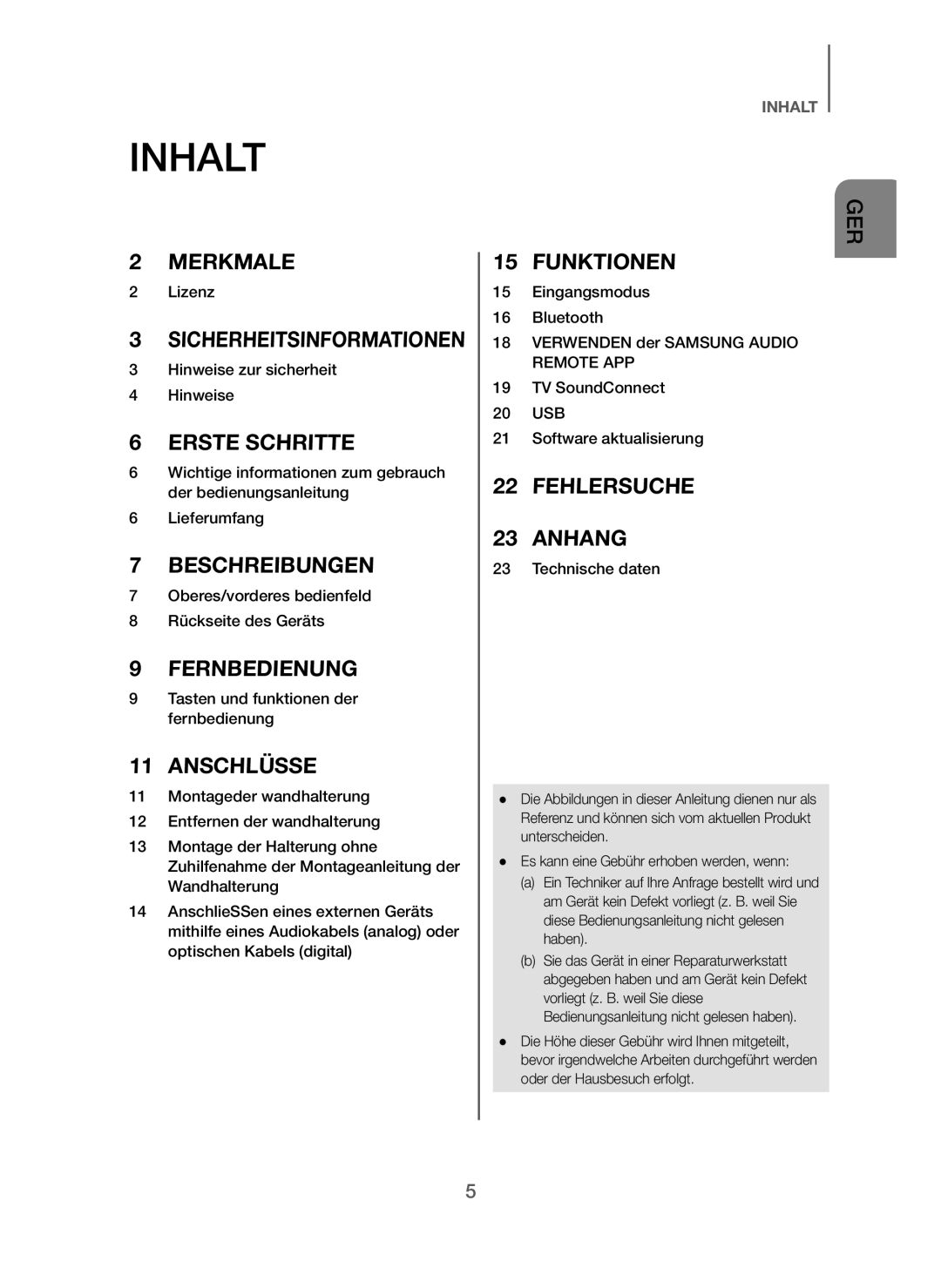 Samsung HW-J250/EN manual Inhalt 