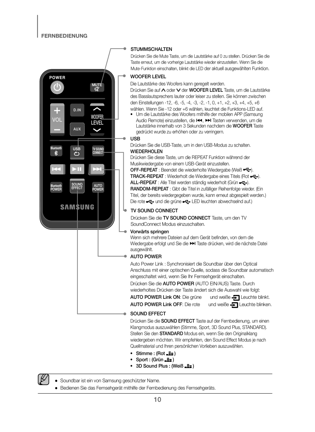 Samsung HW-J250/EN manual Stummschalten, Wiederholen 