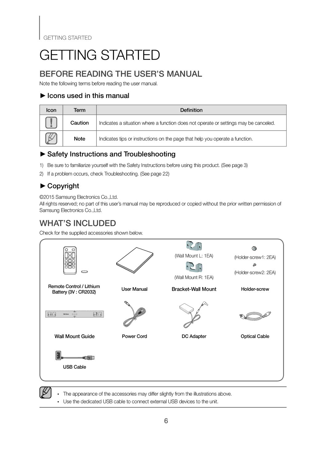 Samsung HW-J250/EN manual Getting Started, Before Reading the USER’S Manual, WHAT’S Included 