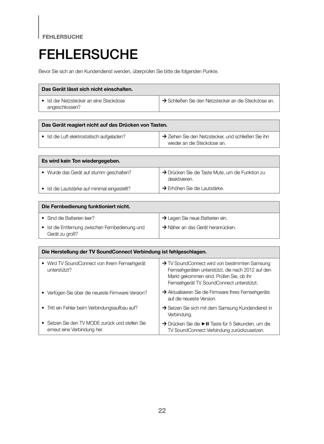 Samsung HW-J250/EN manual Fehlersuche, Das Gerät lässt sich nicht einschalten, Es wird kein Ton wiedergegeben 