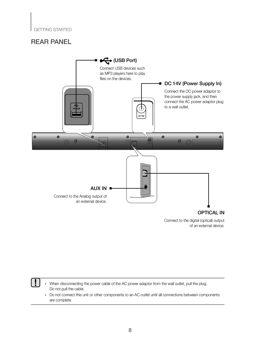 Samsung HW-J250/EN manual Rear Panel, Aux 