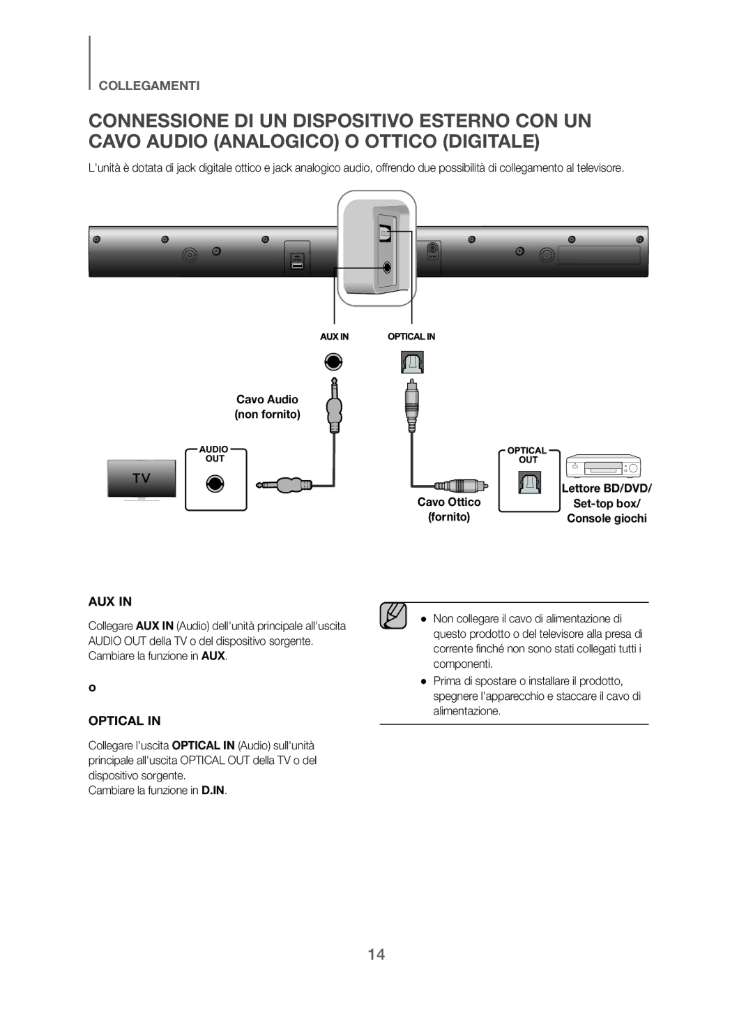 Samsung HW-J250/EN manual Cavo Audio non fornito, Set-top box 