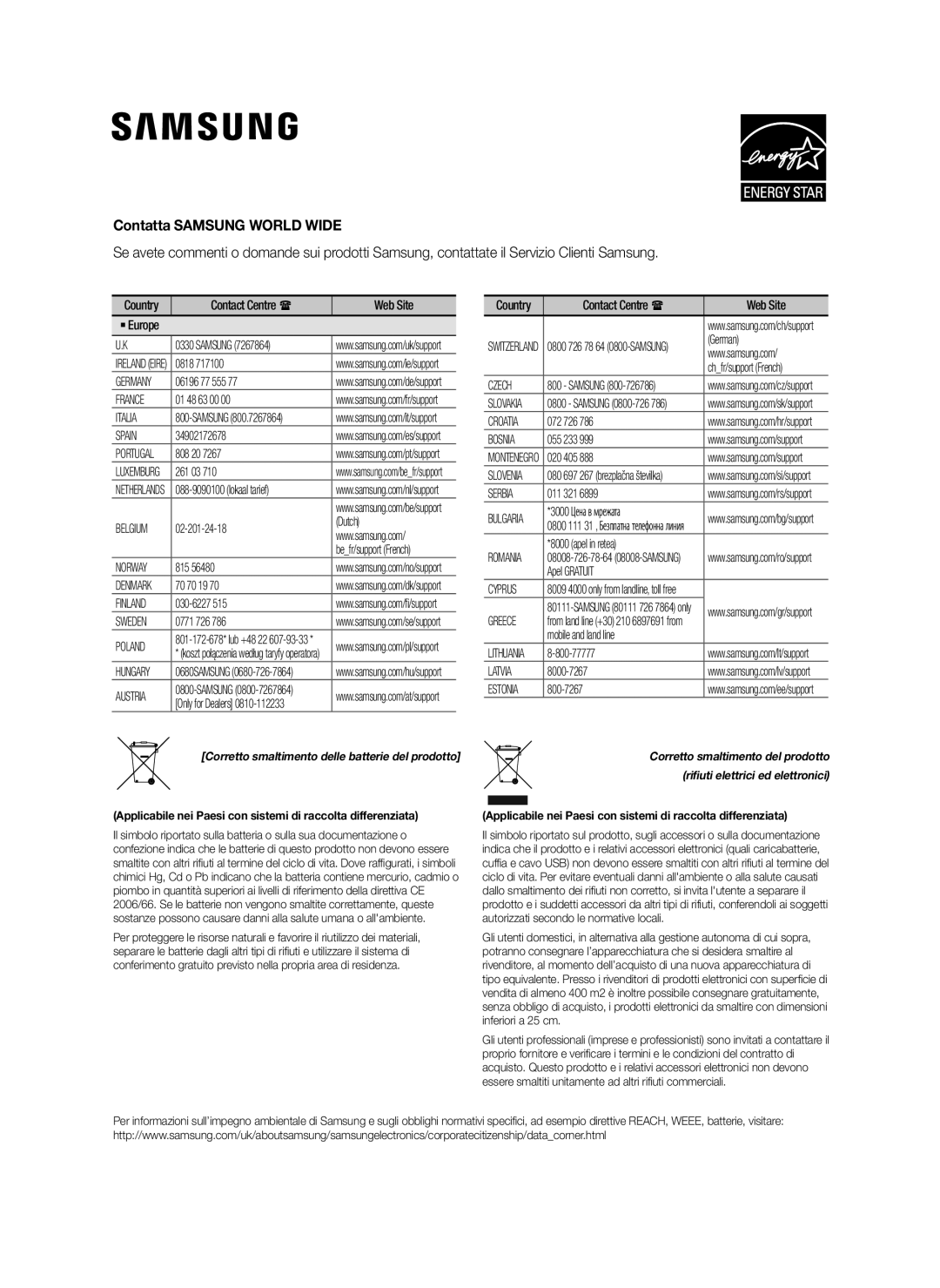 Samsung HW-J250/EN manual Contatta Samsung World Wide, Applicabile nei Paesi con sistemi di raccolta differenziata 