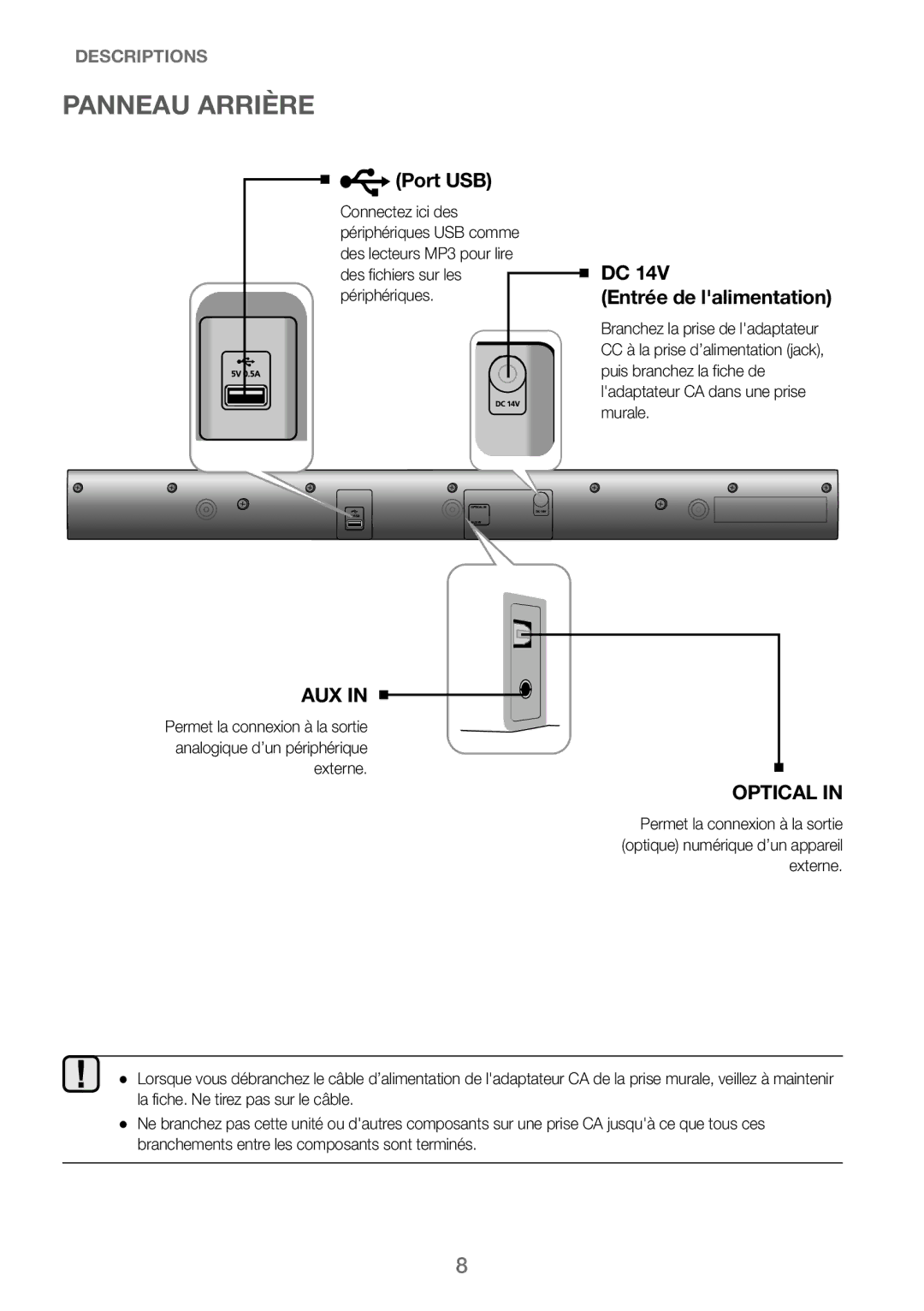 Samsung HW-J250/EN manual Panneau Arrière, Port USB 