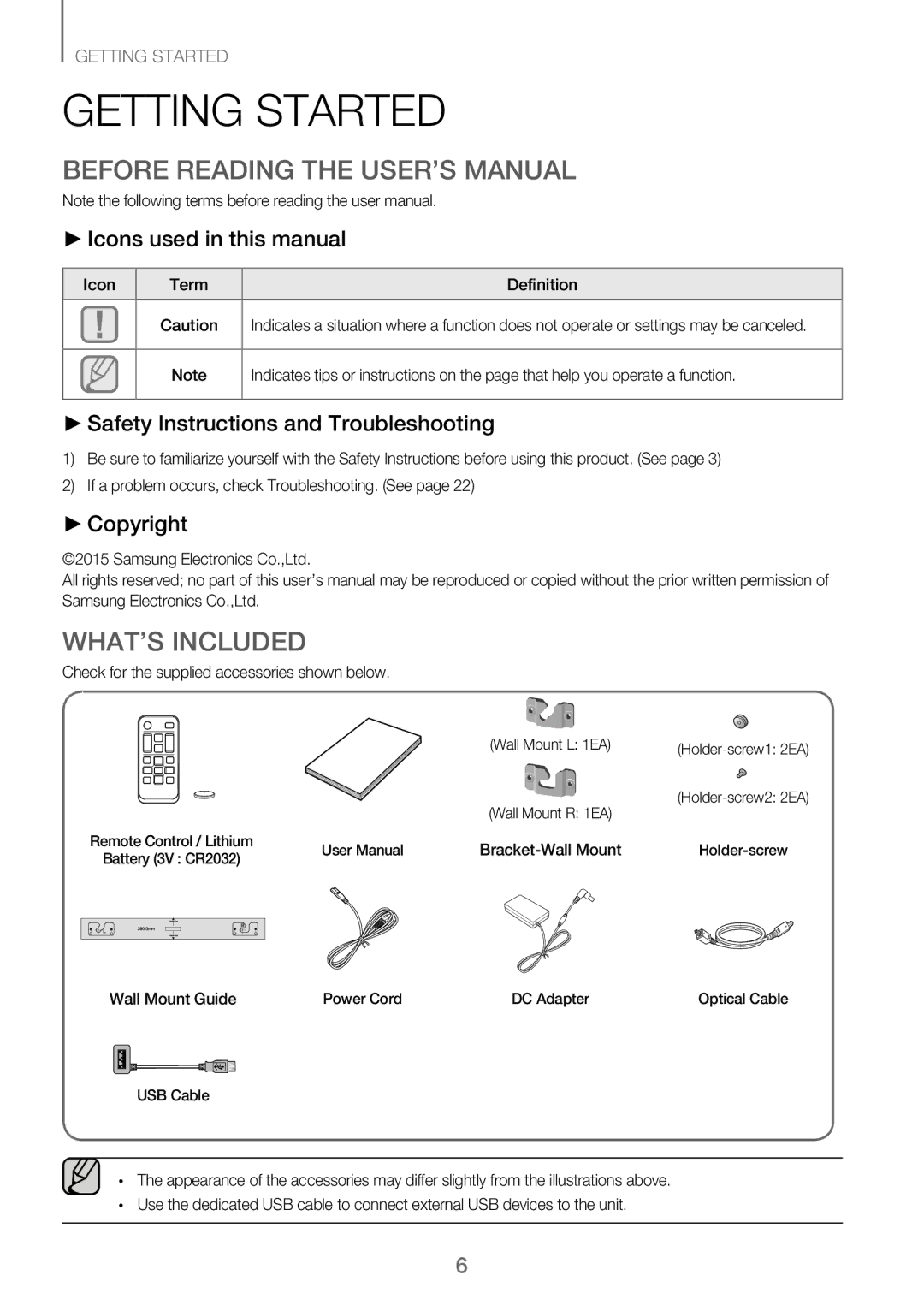 Samsung HW-J250/EN manual Getting Started, Before Reading the USER’S Manual, WHAT’S Included 