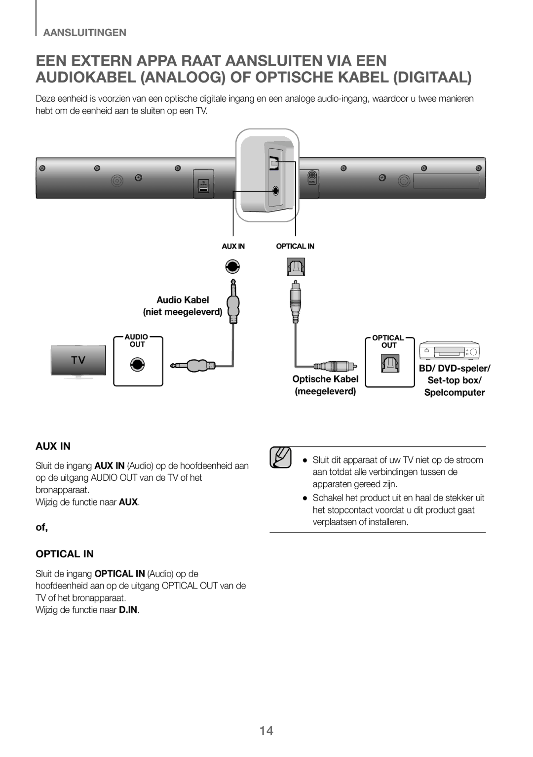 Samsung HW-J250/EN manual Audio Kabel Niet meegeleverd, Set-top box 