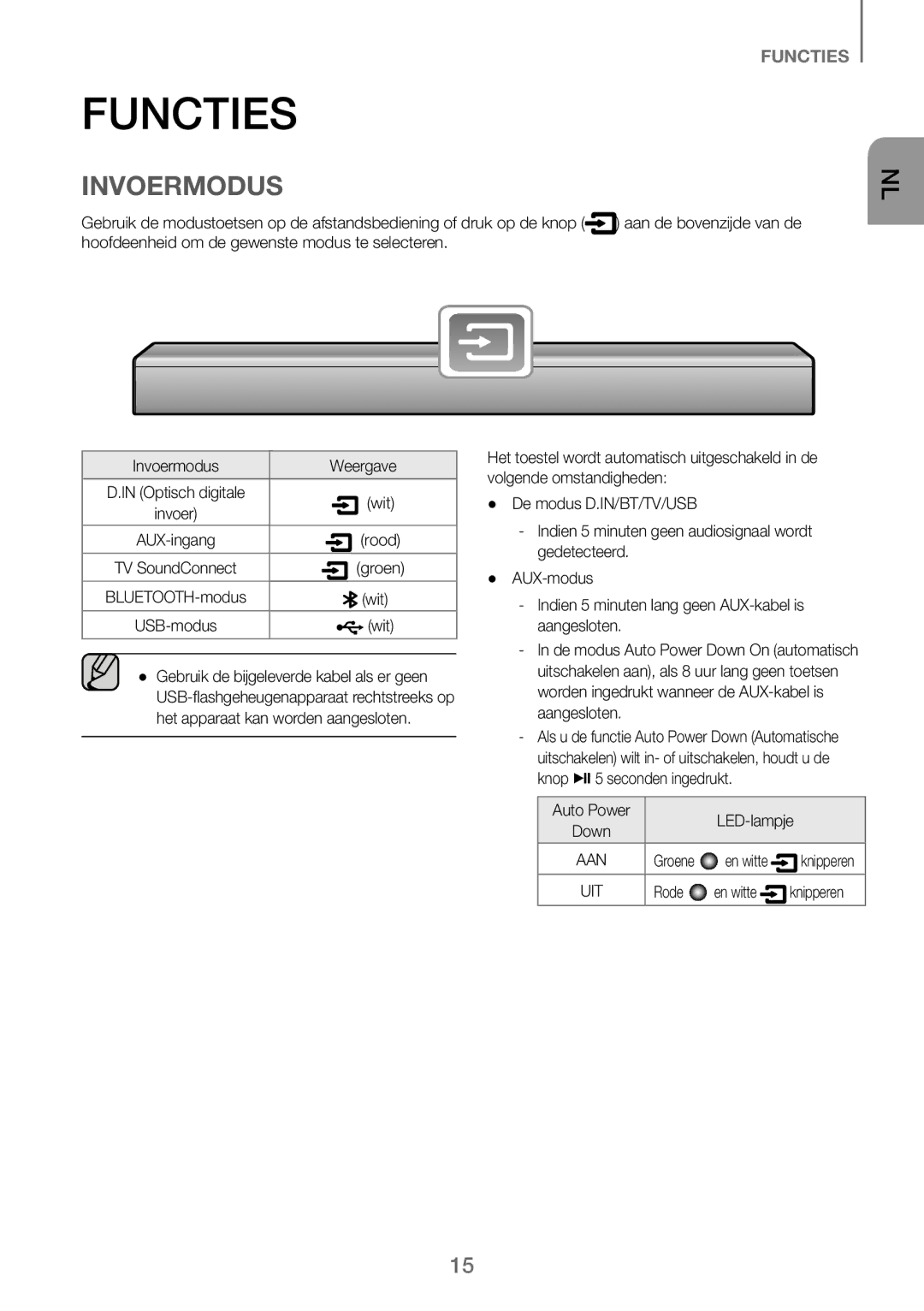 Samsung HW-J250/EN manual Functies, Invoermodus 