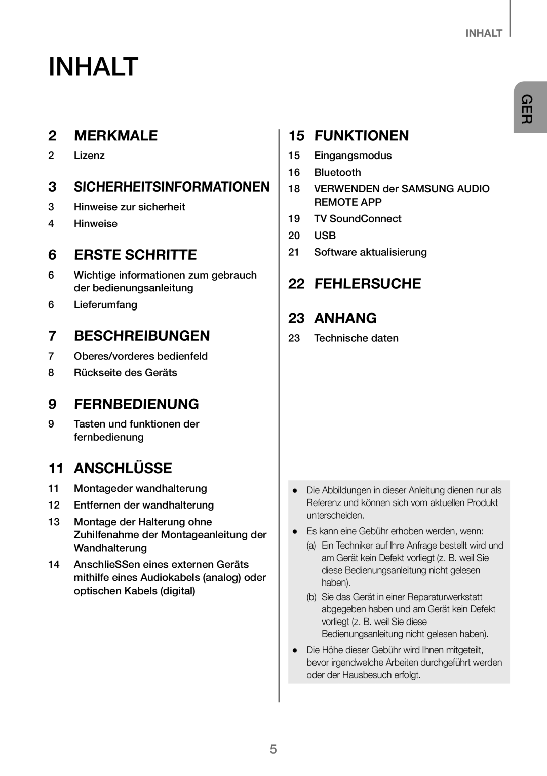 Samsung HW-J250/EN manual Inhalt 