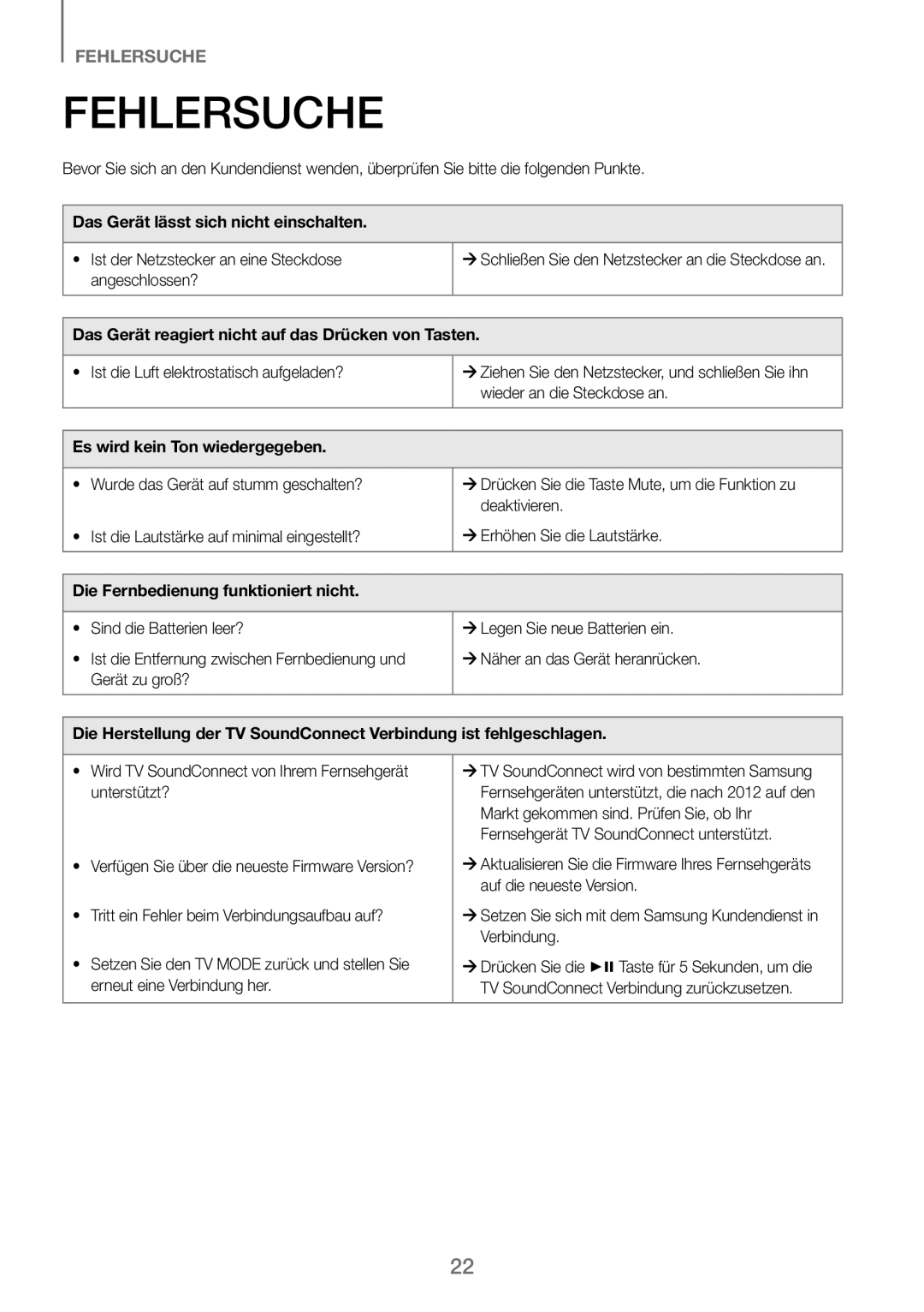 Samsung HW-J250/EN manual Fehlersuche, Das Gerät lässt sich nicht einschalten, Es wird kein Ton wiedergegeben 