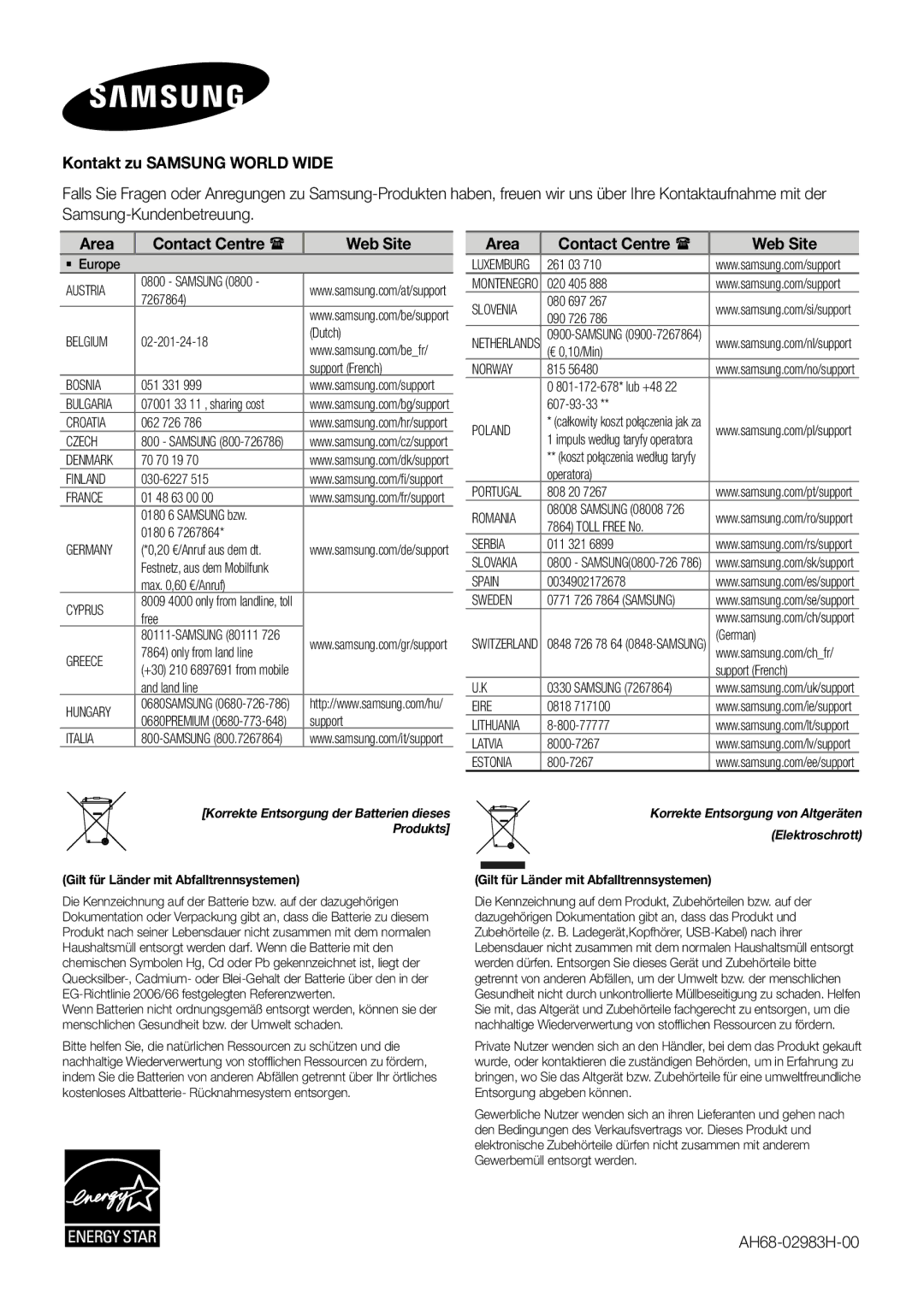 Samsung HW-J250/EN manual Kontakt zu Samsung World Wide, AH68-02983H-00 