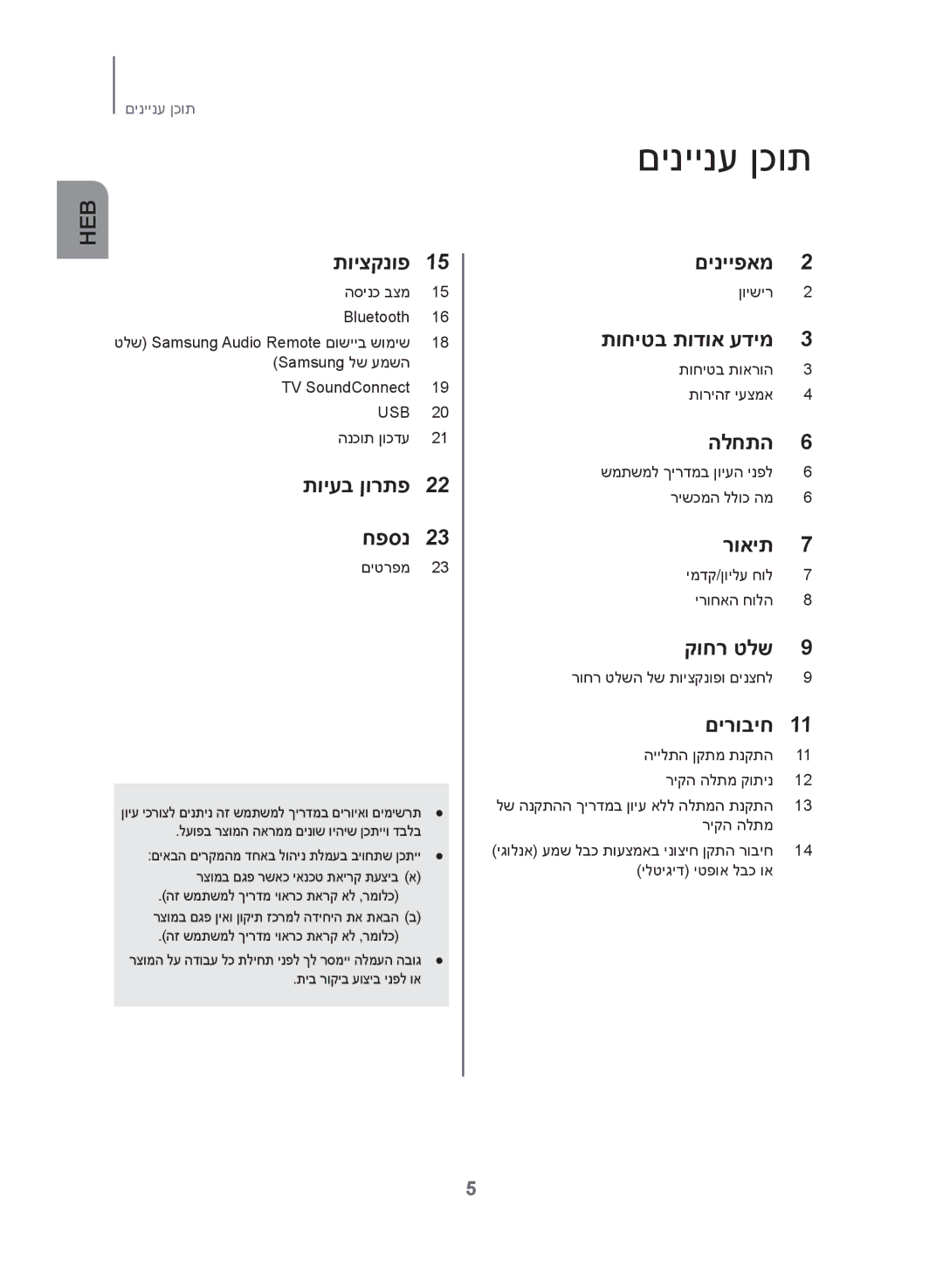 Samsung HW-J250/SQ manual םיניינע ןכות, טלש Samsung Audio Remote םושייב שומיש, לש הנקתהה ךירדמב ןויע אלל הלתמה תנקתה 