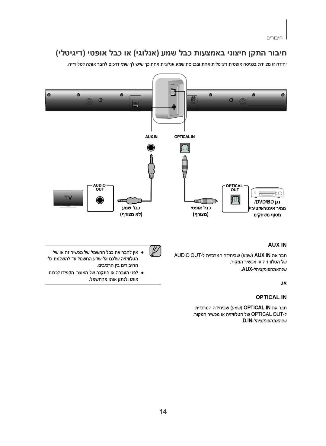 Samsung HW-J250/SQ manual עמש לבכ ףרוצמ אל, יטפוא לבכ Dvd/‏Bd ןגנ 