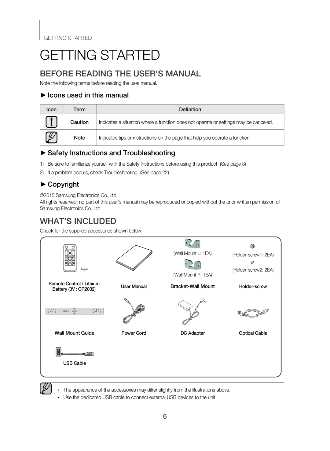 Samsung HW-J250/SQ manual Getting Started, Before Reading the USER’S Manual, WHAT’S Included 