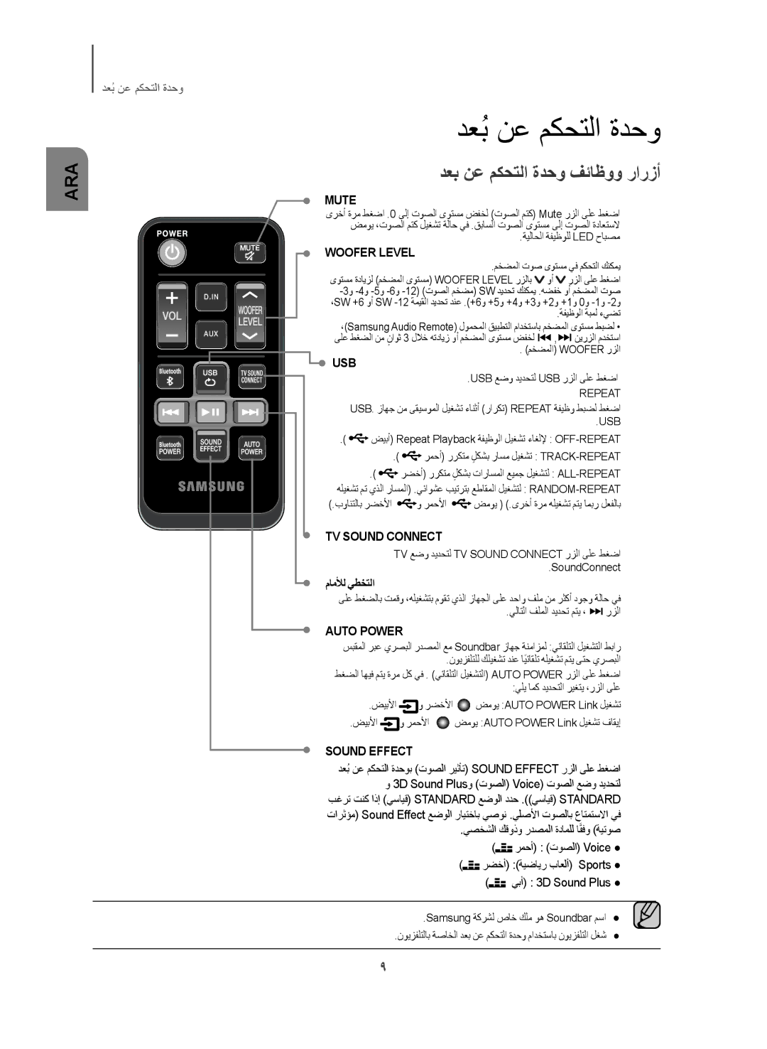 Samsung HW-J250/UM manual دعبُنع مكحتلا ةدحو, دعب نع مكحتلا ةدحو فئاظوو رارزأ, הusb, ماملأل يطختلا 