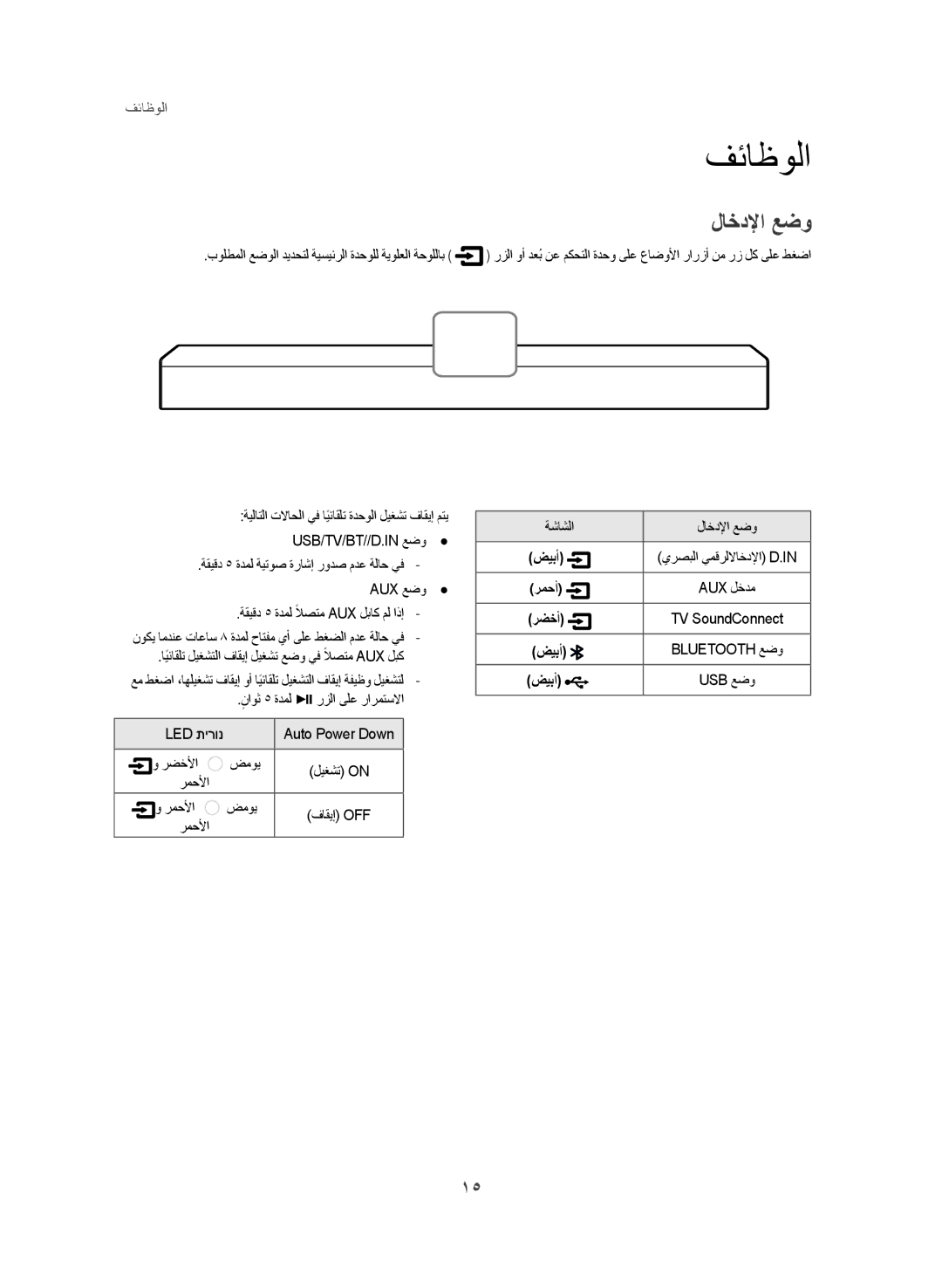 Samsung HW-J250/UM manual فئاظولا, لاخدلإا عضو, رمحأ, ضيبأ 