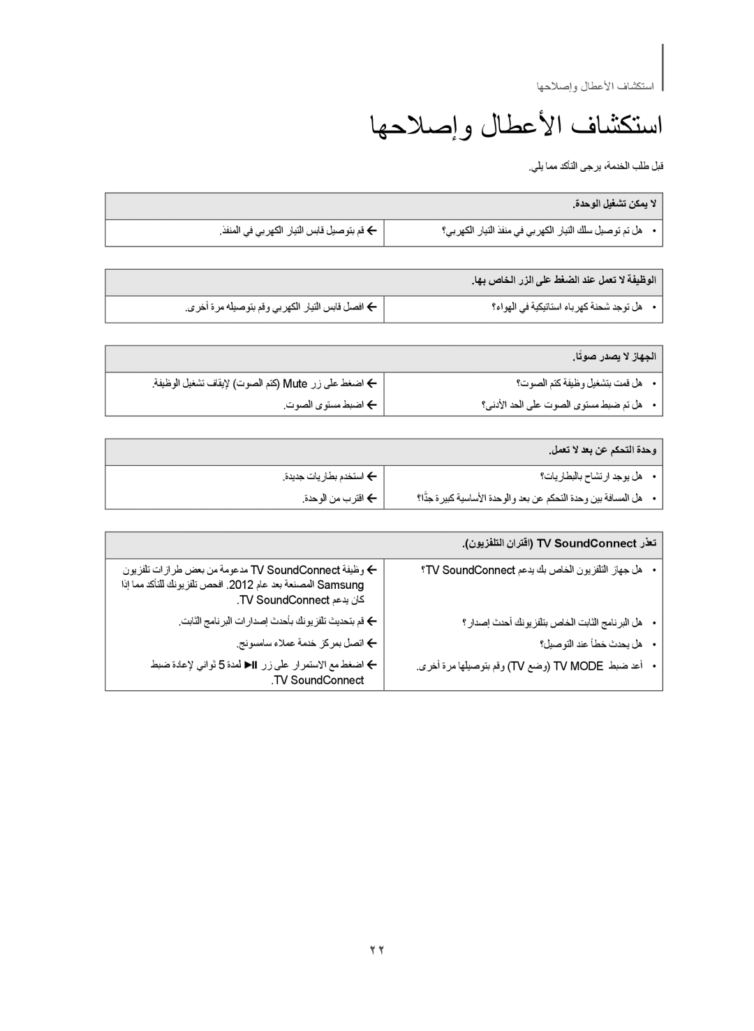 Samsung HW-J250/UM manual ةدحولا ليغشت نكمي لا, اهب صاخلا رزلا ىلع طغضلا دنع لمعت لا ةفيظولا, اتوصً ردصي لا زاهجلا 