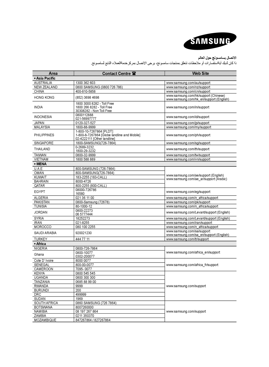 Samsung HW-J250/UM manual ملاعلا لوح جنوسماسب لاصتلاا, Area Contact Centre  Web Site 