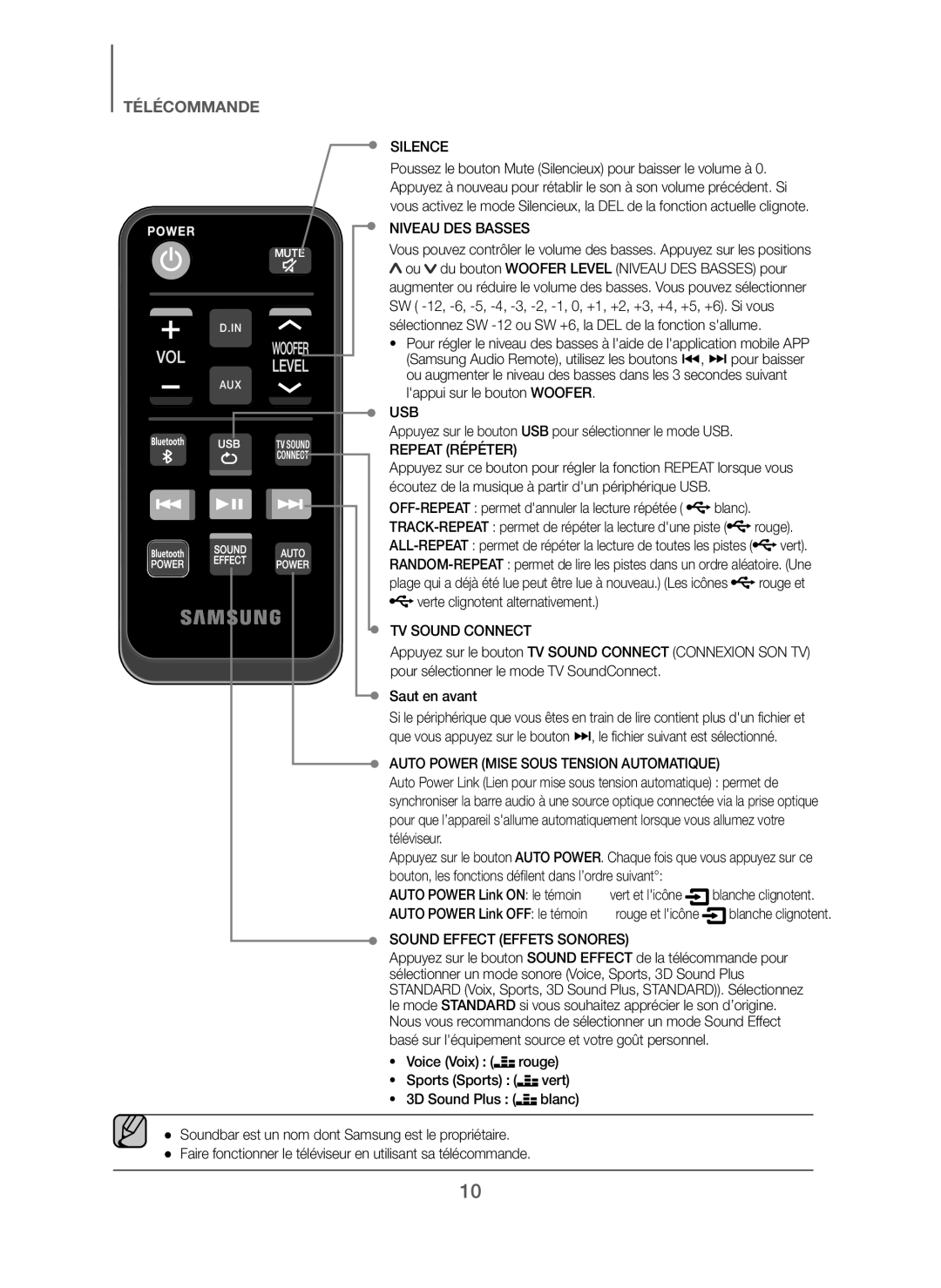 Samsung HW-J250/ZF manual Silence, Niveau DES Basses, Usb, Repeat Répéter, TV Sound Connect, Sound Effect Effets Sonores 