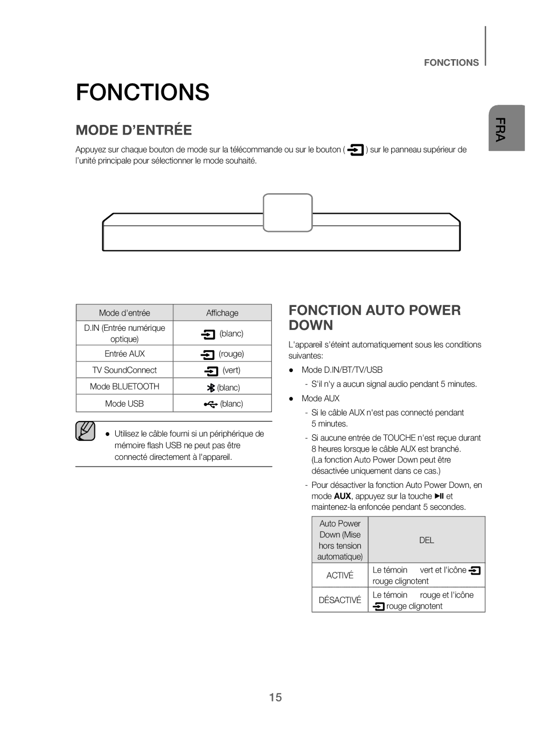 Samsung HW-J250/ZF manual Fonctions, Mode D’ENTRÉE, Fonction Auto Power Down, Del 