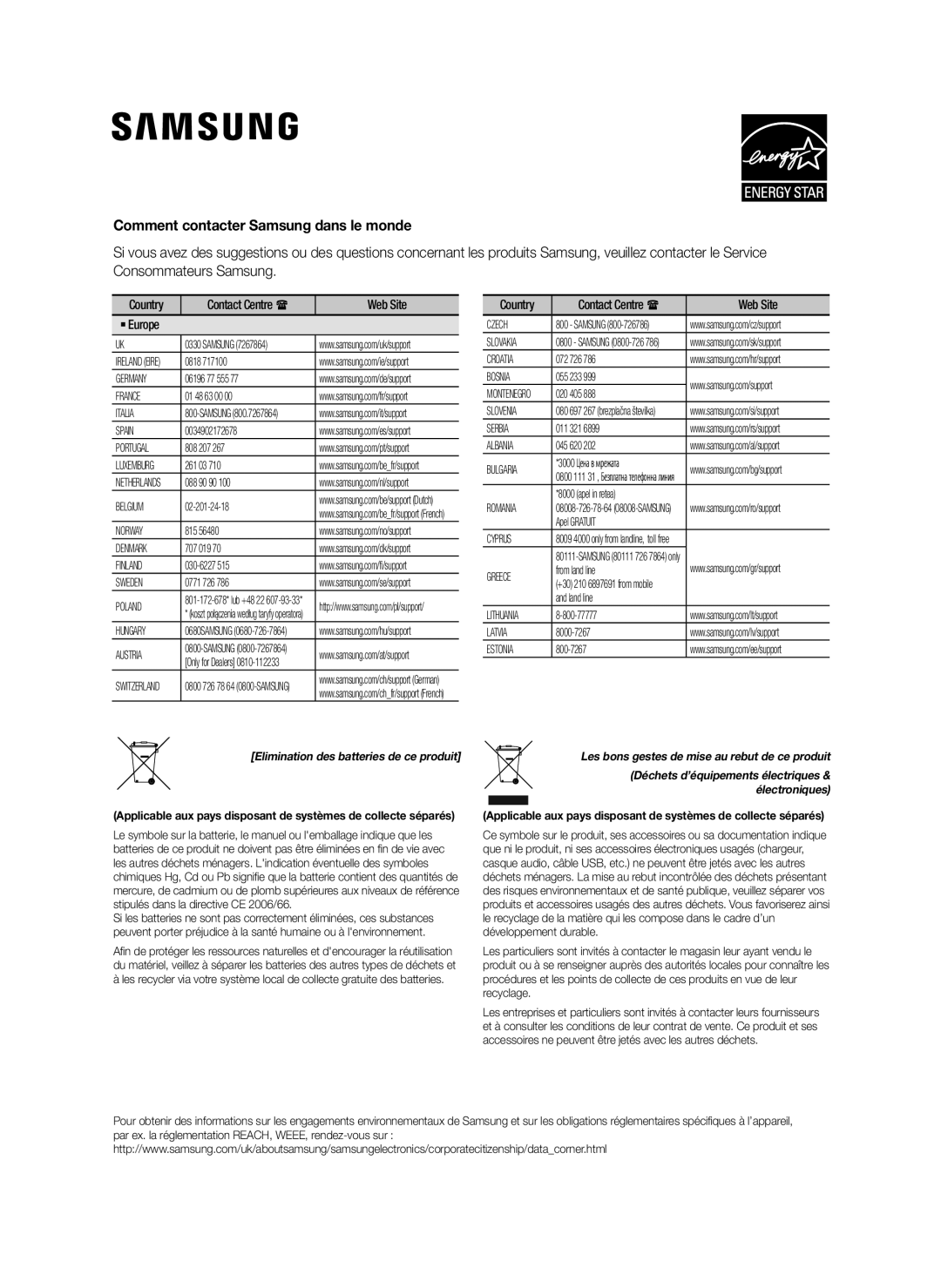 Samsung HW-J250/ZF manual Comment contacter Samsung dans le monde, ` Europe 