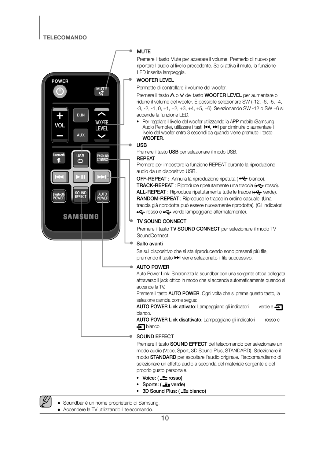 Samsung HW-J250/ZF manual Mute, Woofer Level, Woofer USB, Repeat, Auto Power, Sound Effect 