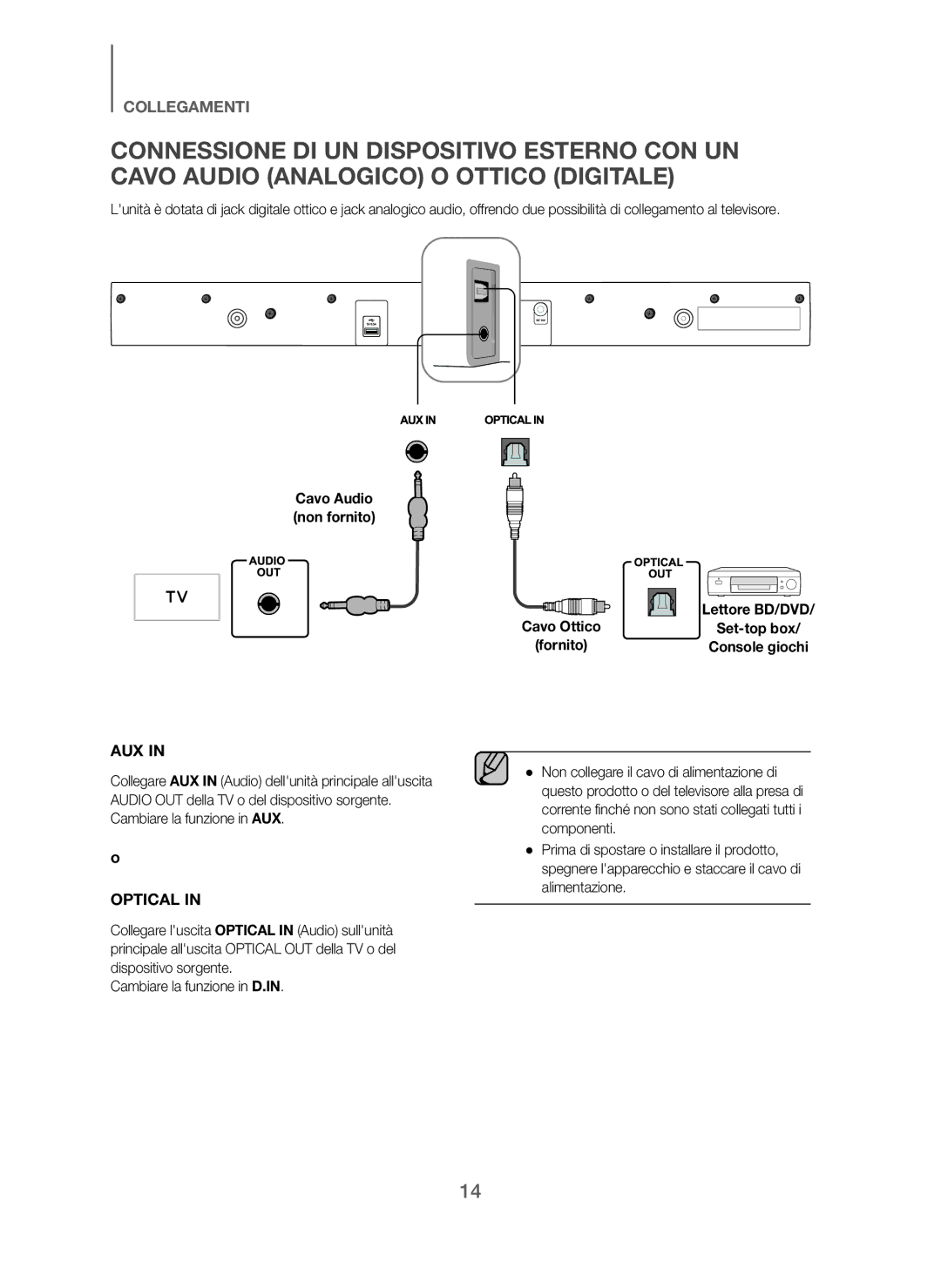 Samsung HW-J250/ZF manual Cavo Audio non fornito, Set-top box 