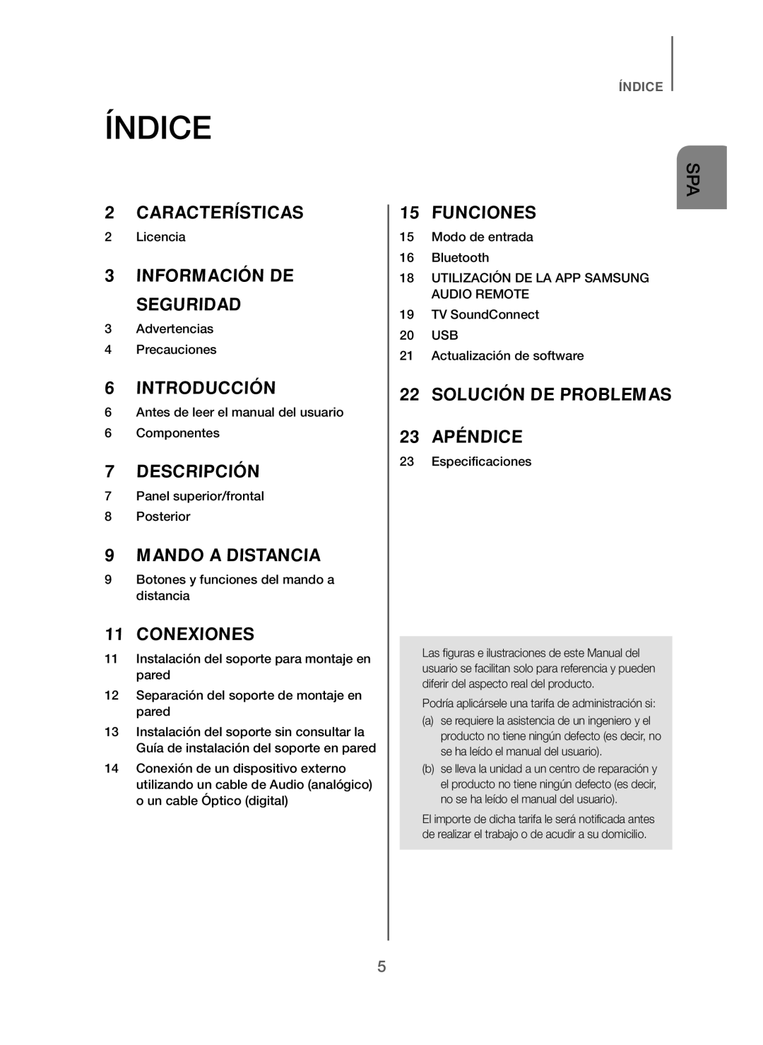 Samsung HW-J250/ZF manual Índice, Podría aplicársele una tarifa de administración si 