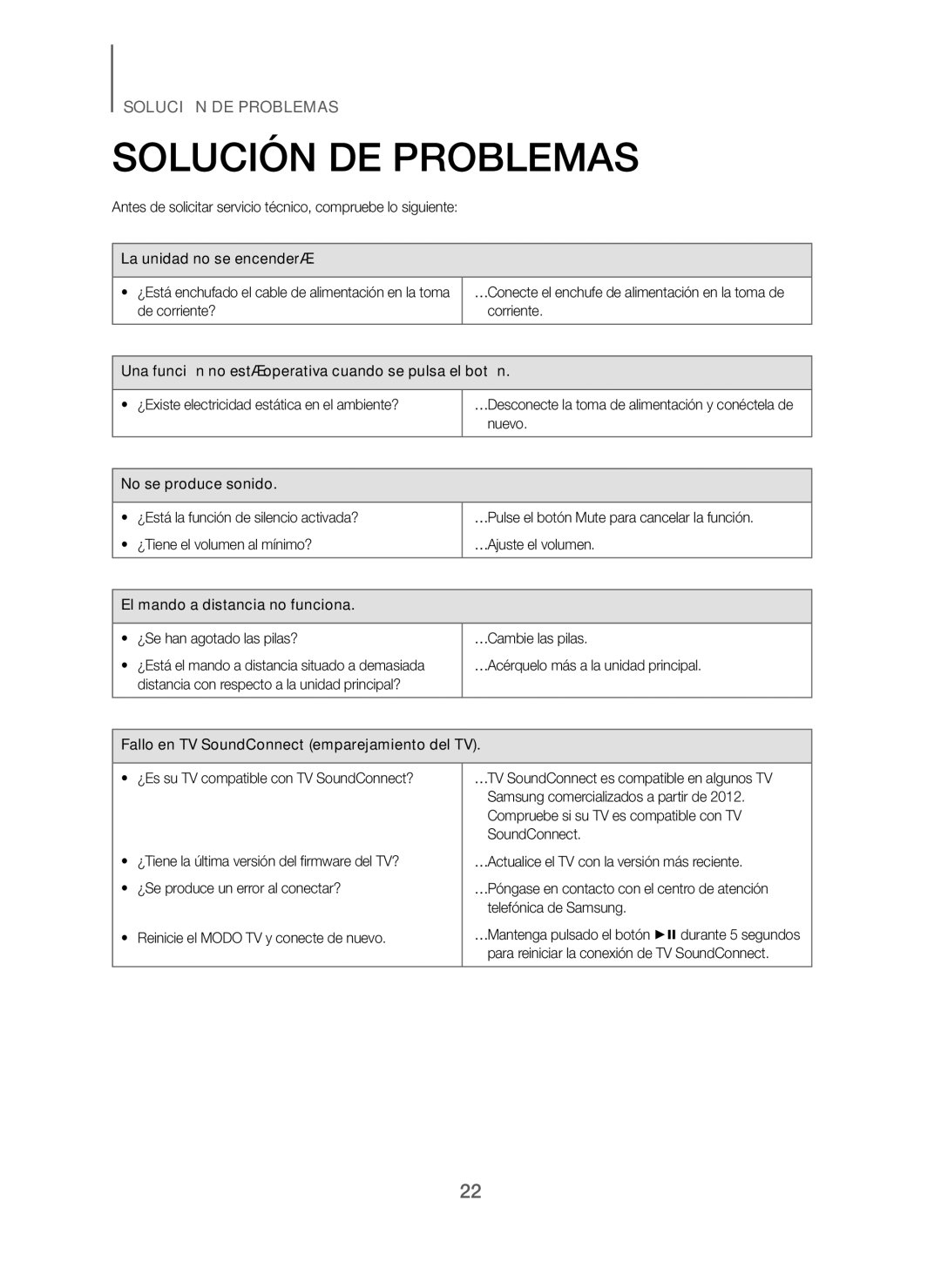 Samsung HW-J250/ZF manual Solución DE Problemas 