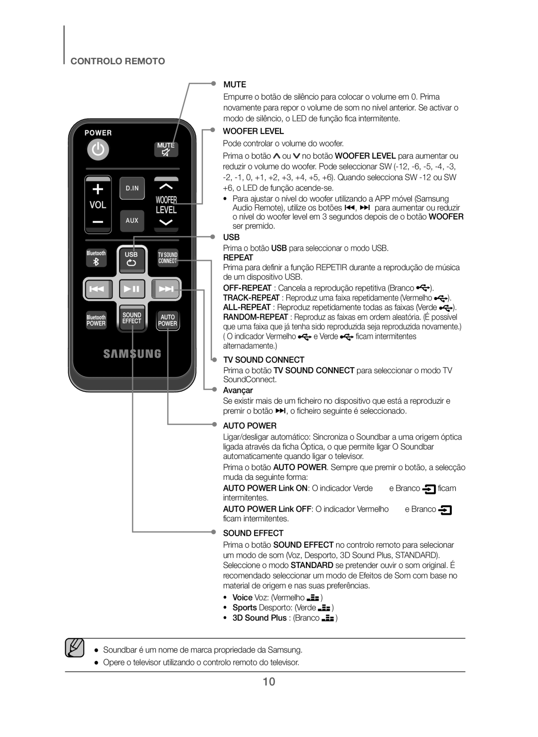 Samsung HW-J250/ZF manual Pode controlar o volume do woofer, Prima o botão USB para seleccionar o modo USB 